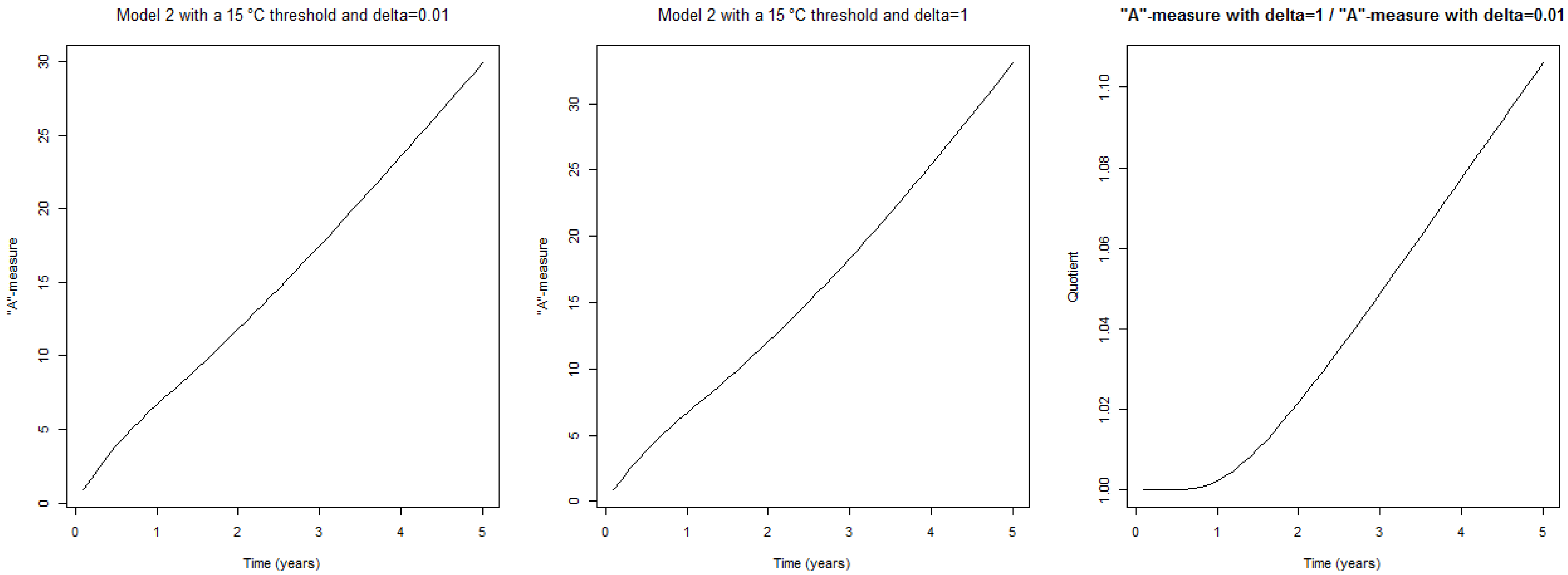 Risks 01 00176 g004 1024