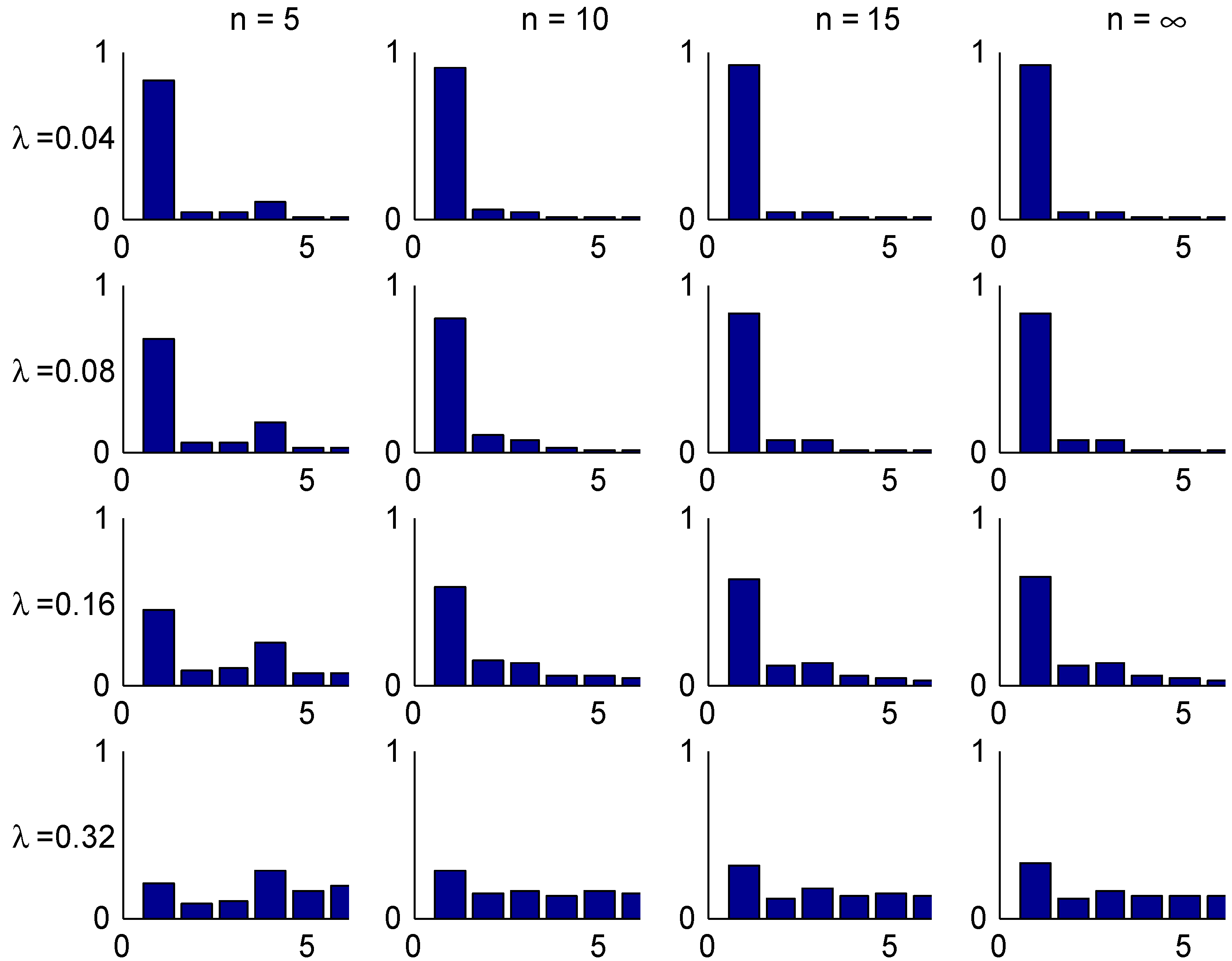 Risks 02 00049 g003 1024