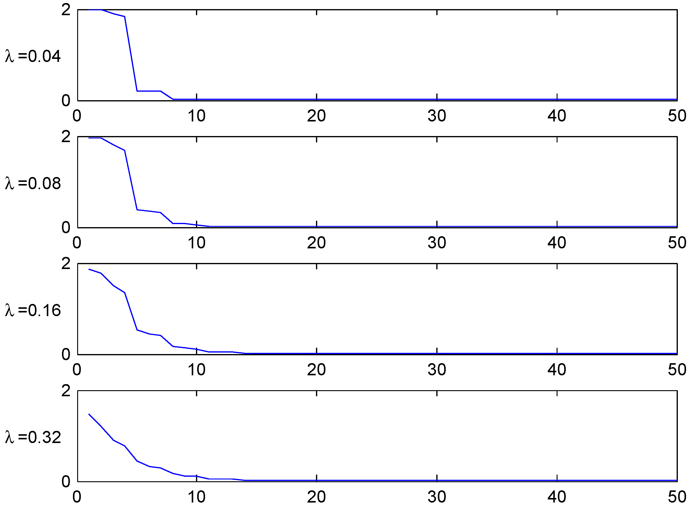 Risks 02 00049 g004 1024