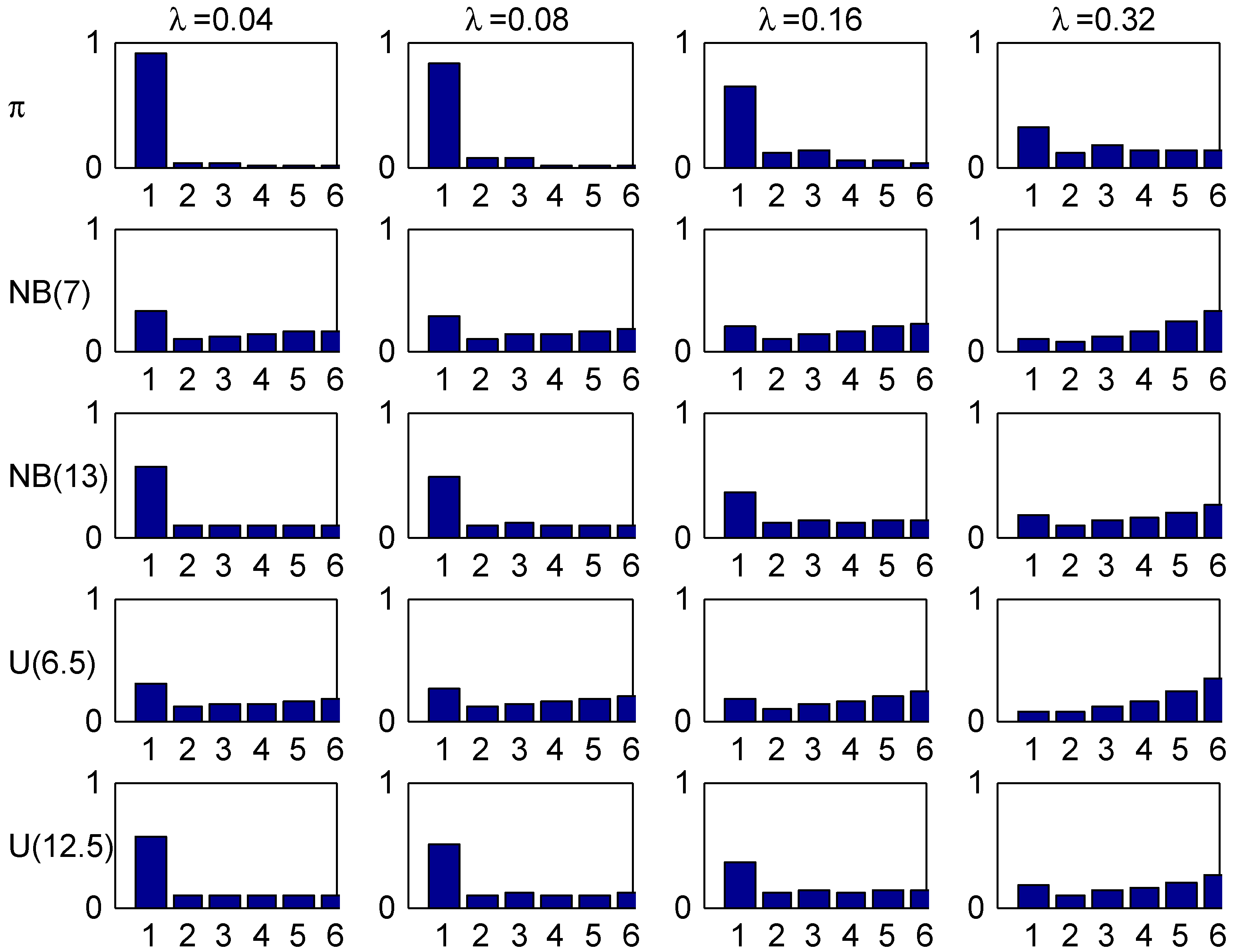 Risks 02 00049 g005 1024