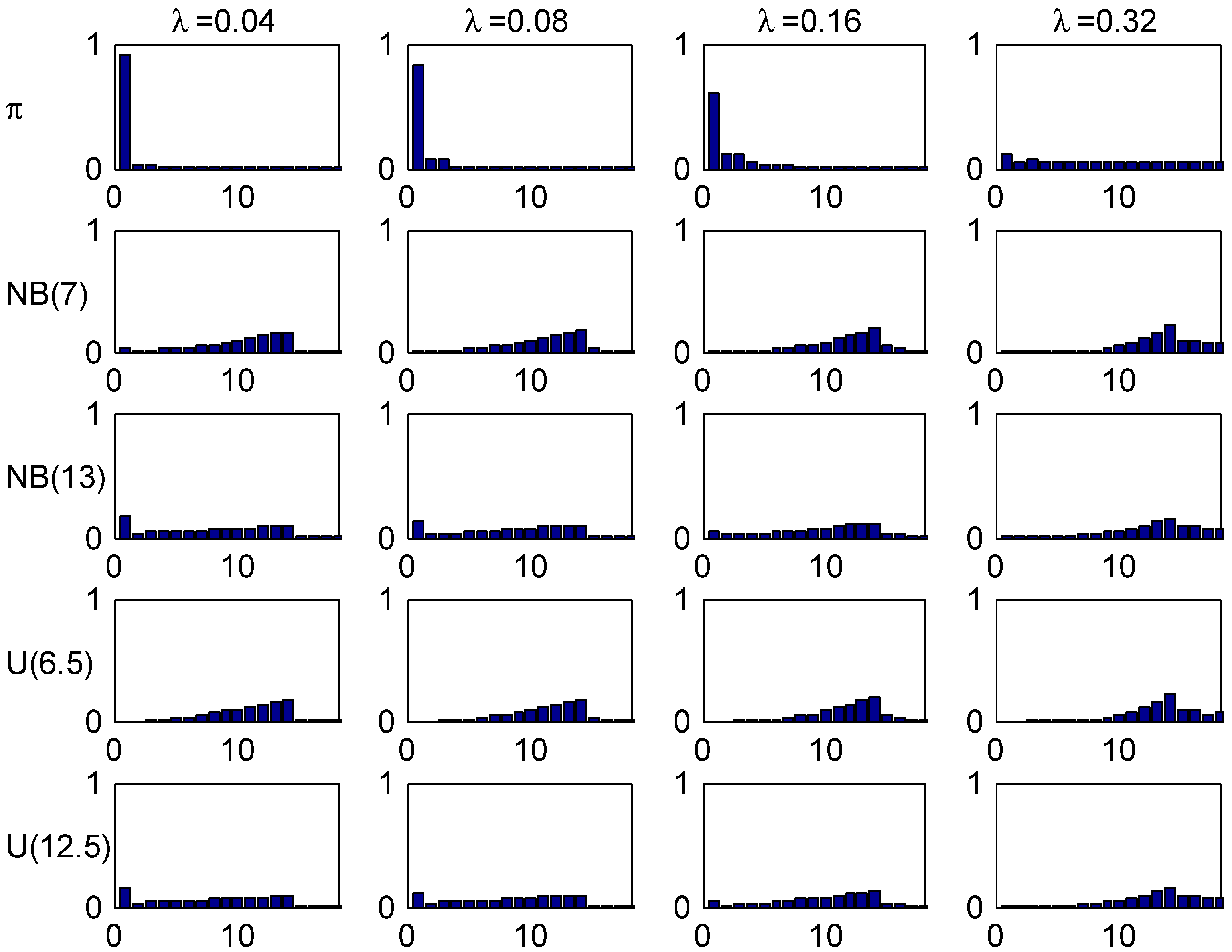 Risks 02 00049 g008 1024