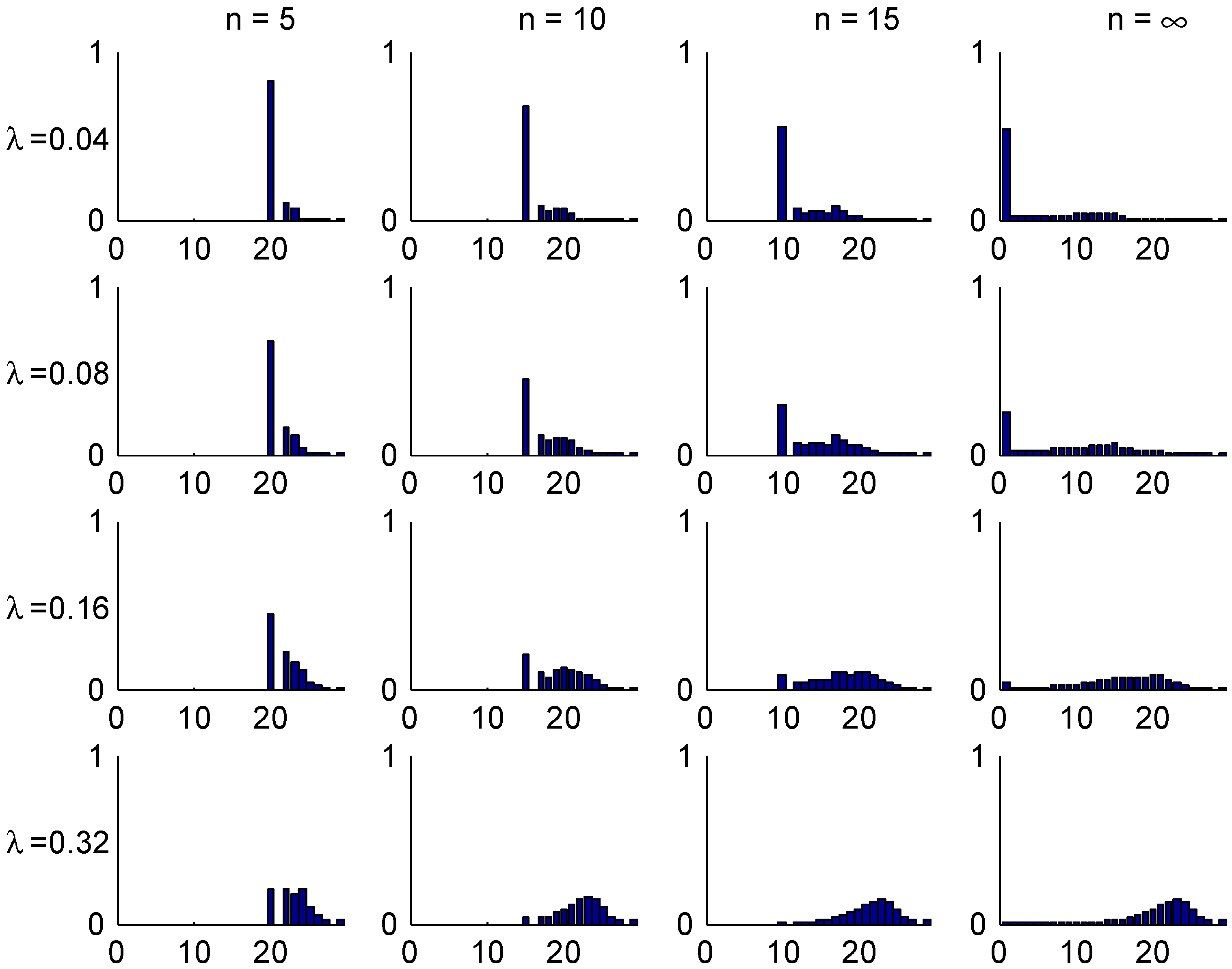 Risks 02 00049 g009 1024