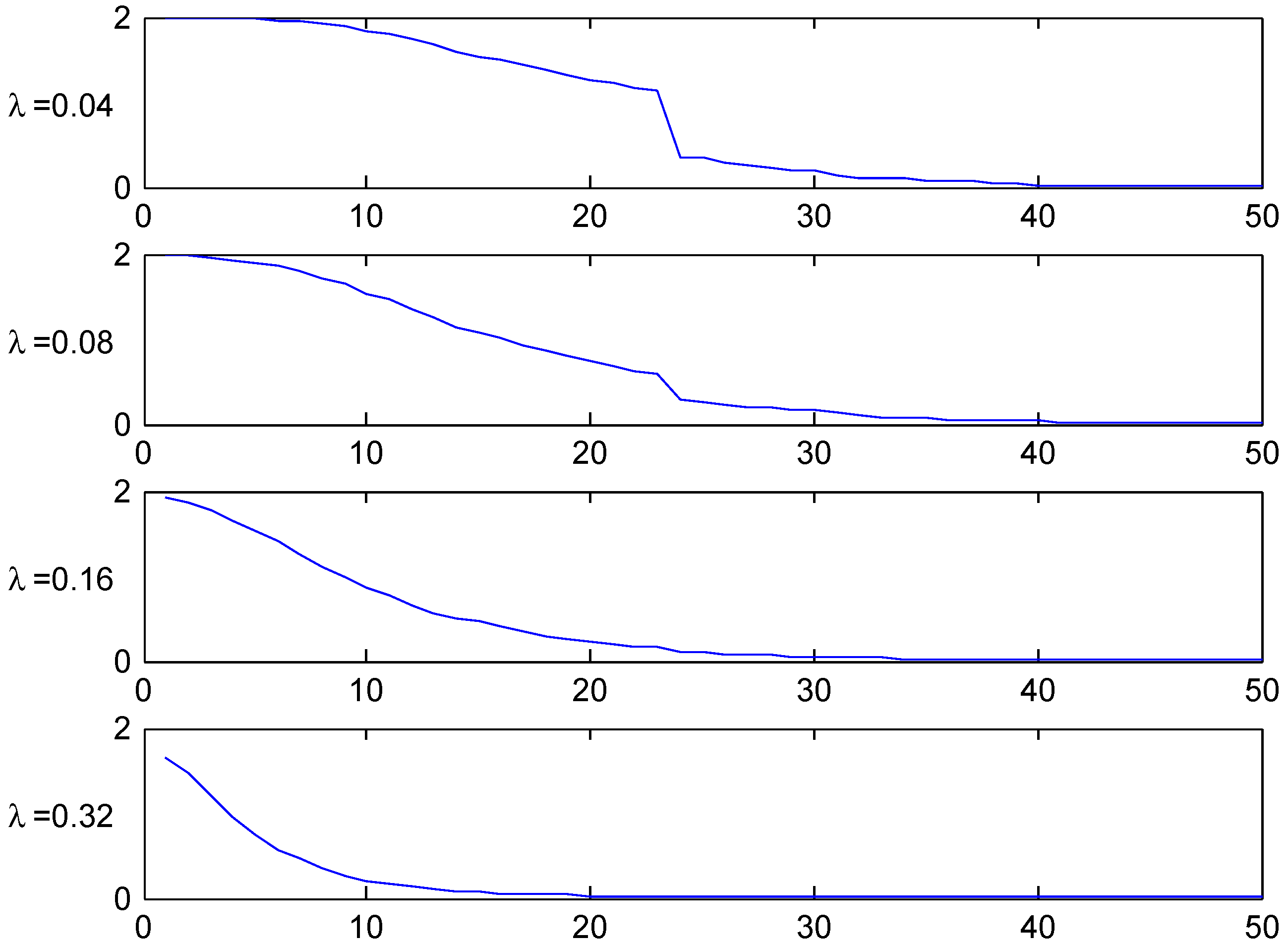 Risks 02 00049 g010 1024