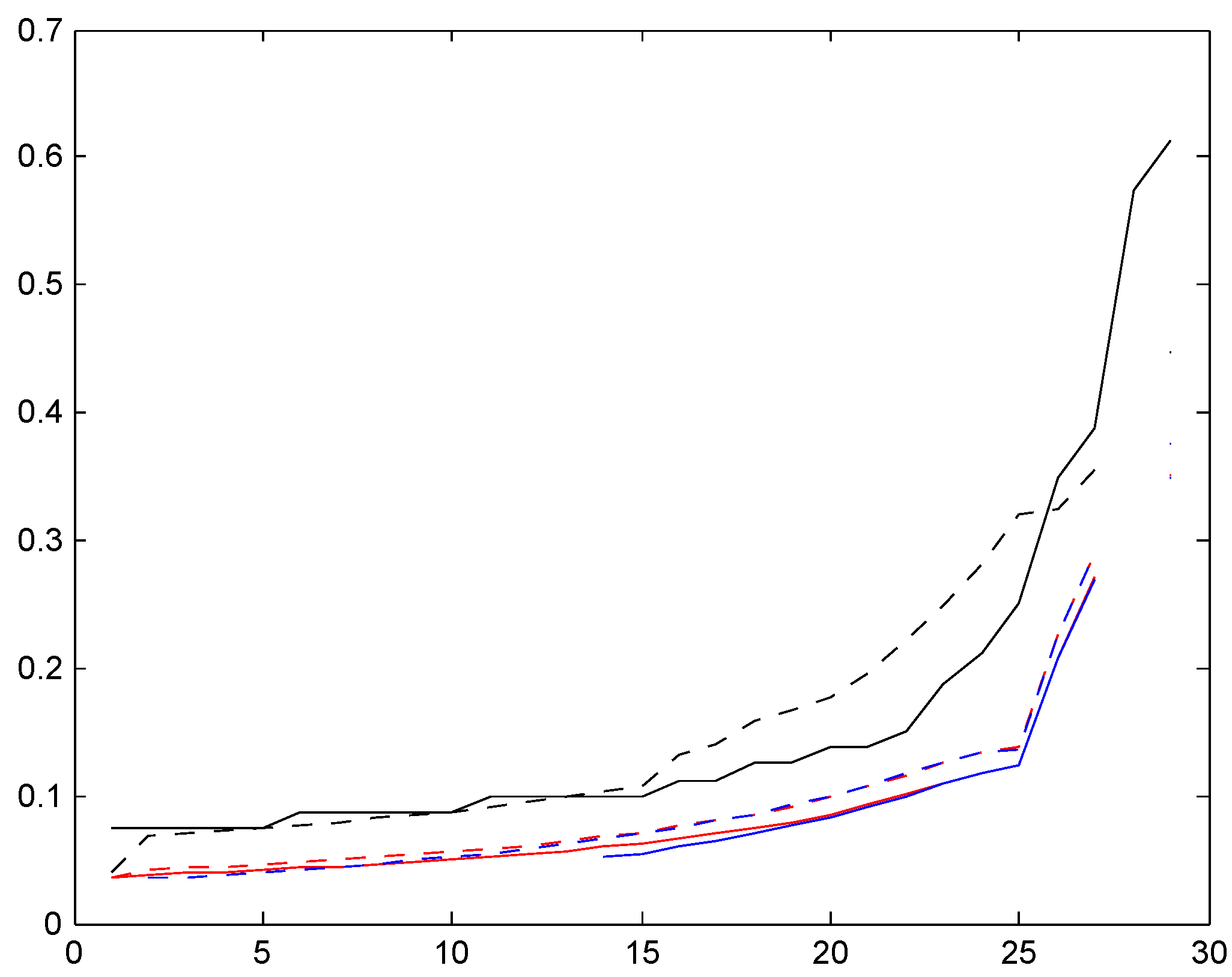 Risks 02 00049 g018 1024