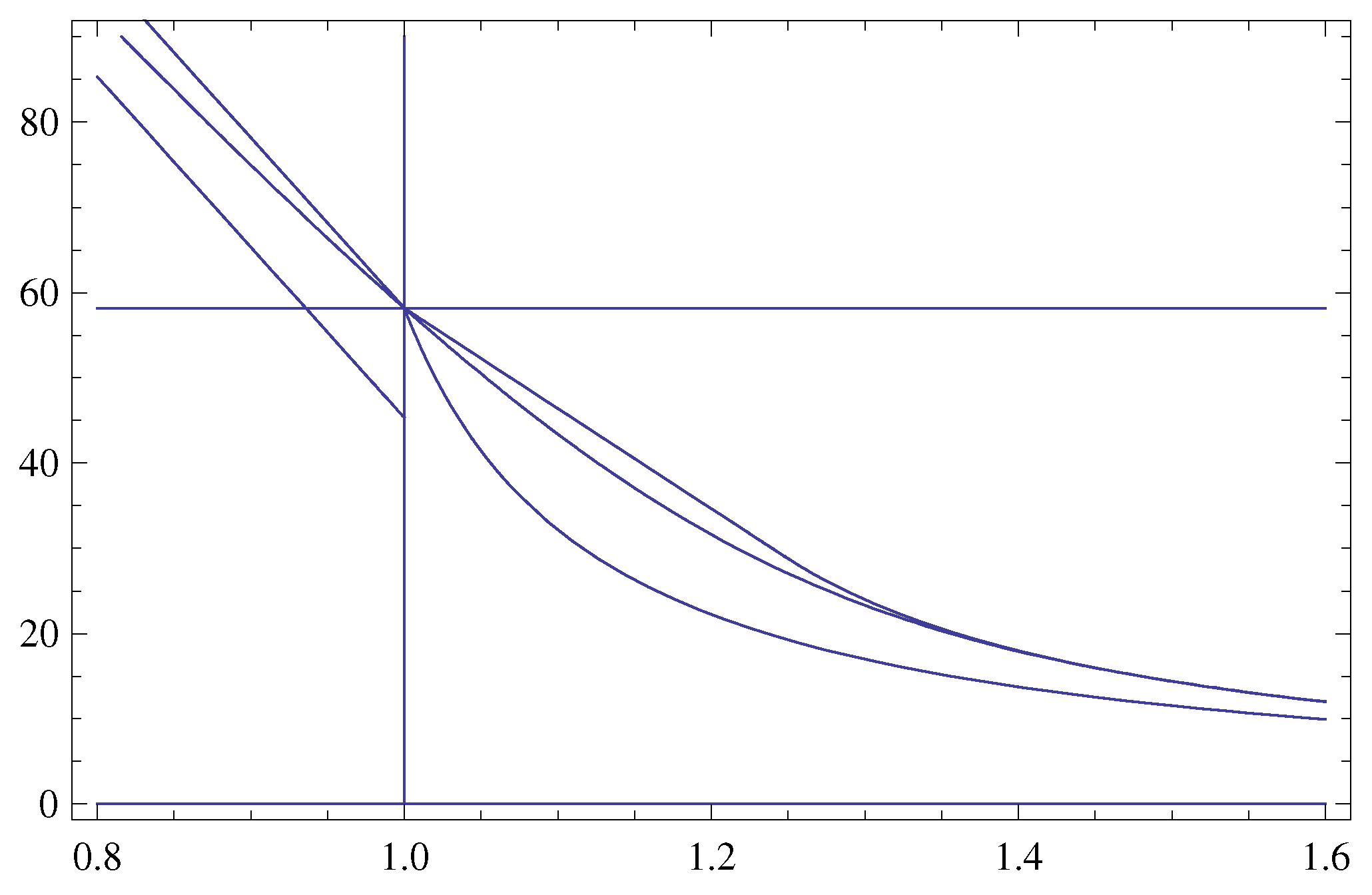 Risks 02 00249 g003 1024