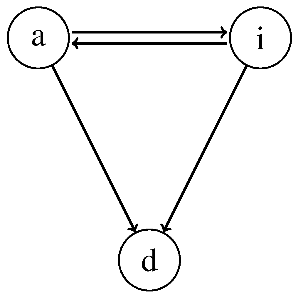 Risks 03 00035 g001 1024