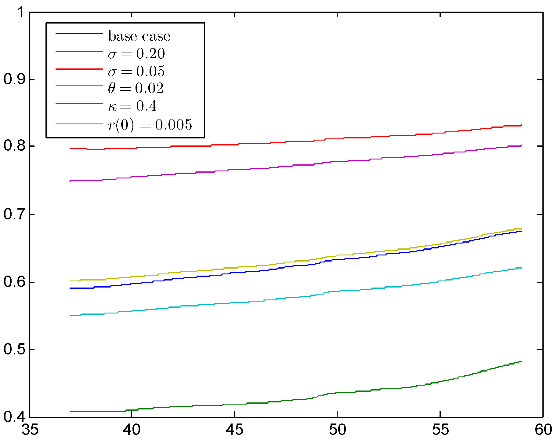 Risks 03 00035 g007 1024