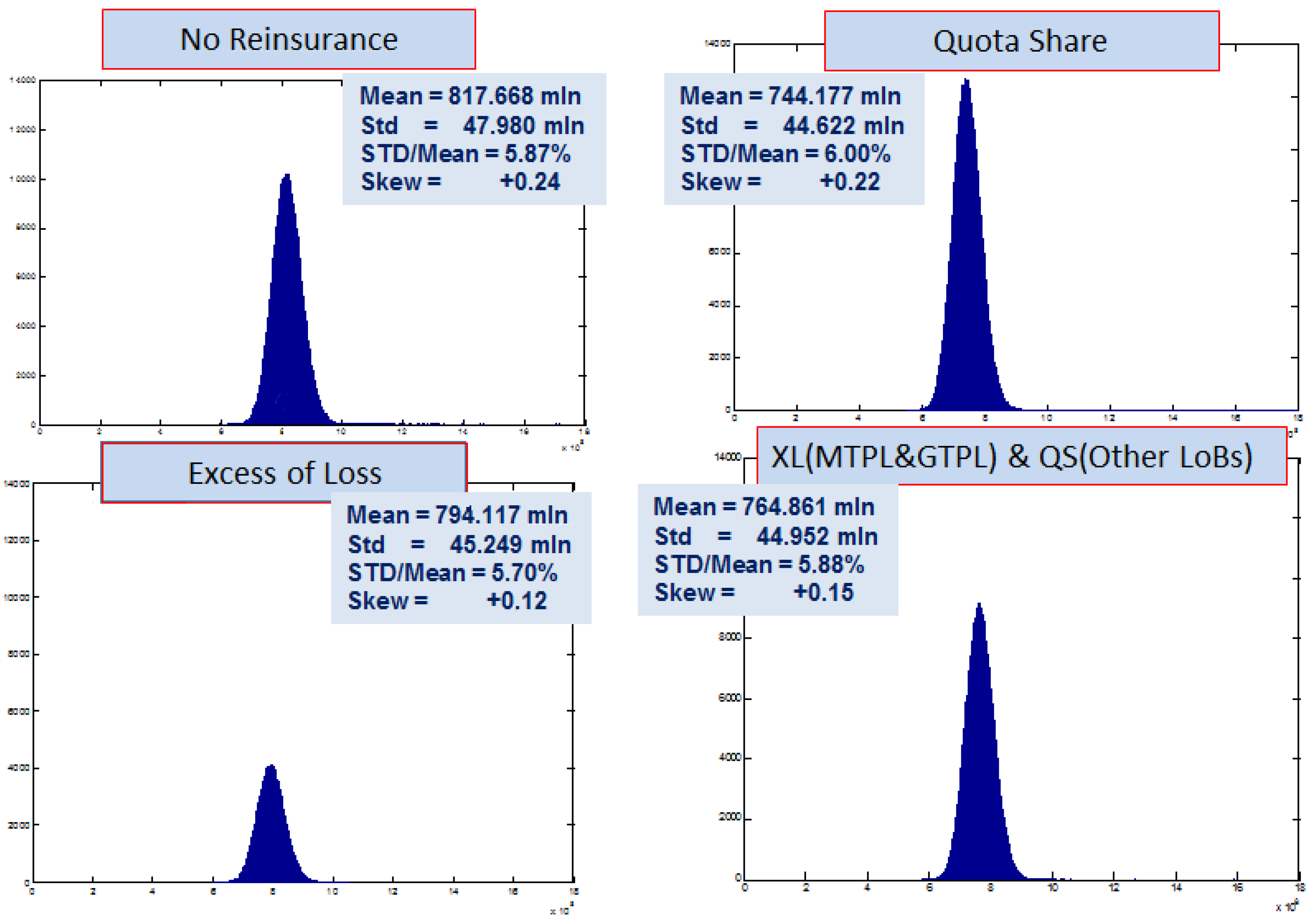 Risks 03 00164 g001 1024
