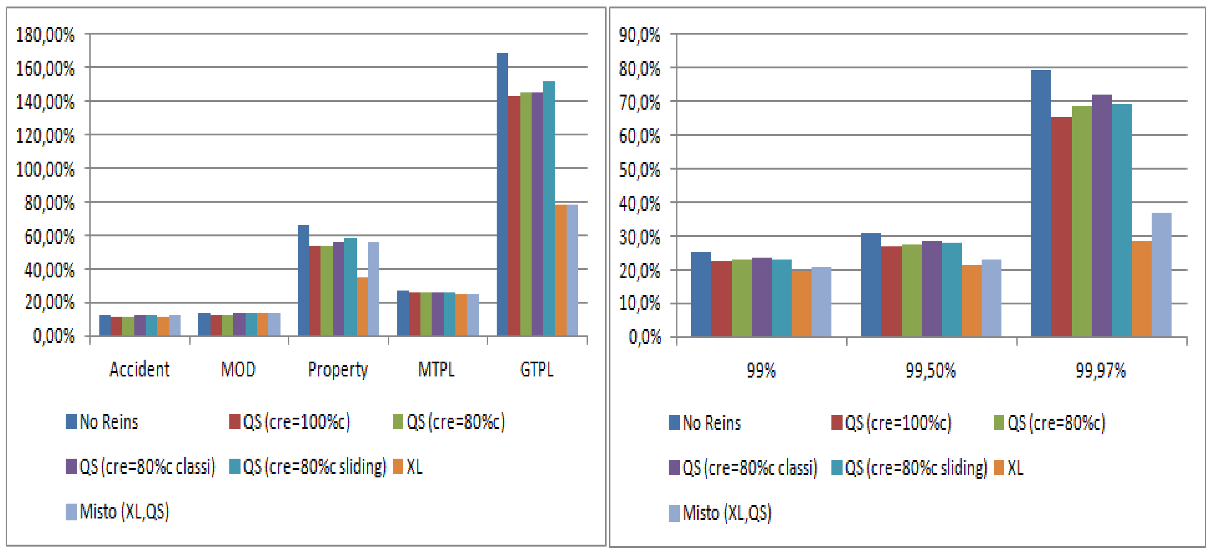 Risks 03 00164 g004 1024