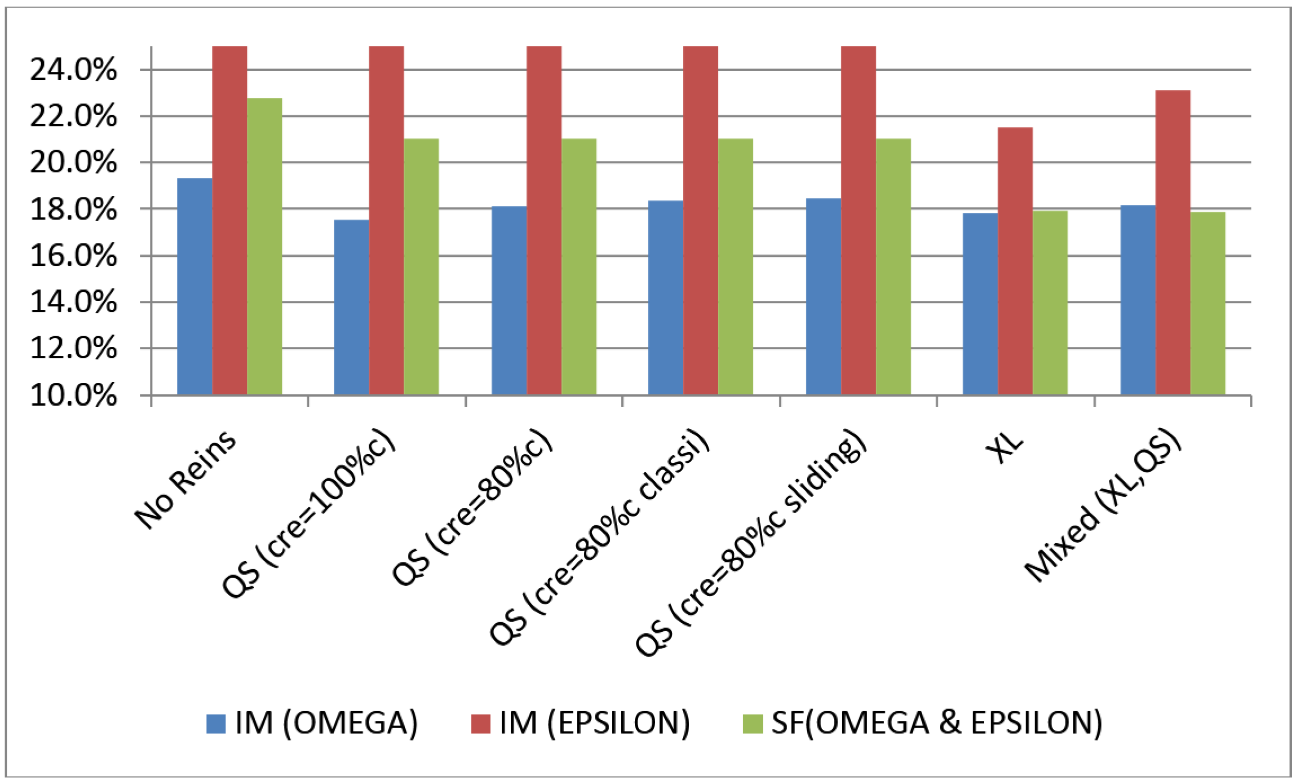 Risks 03 00164 g005 1024