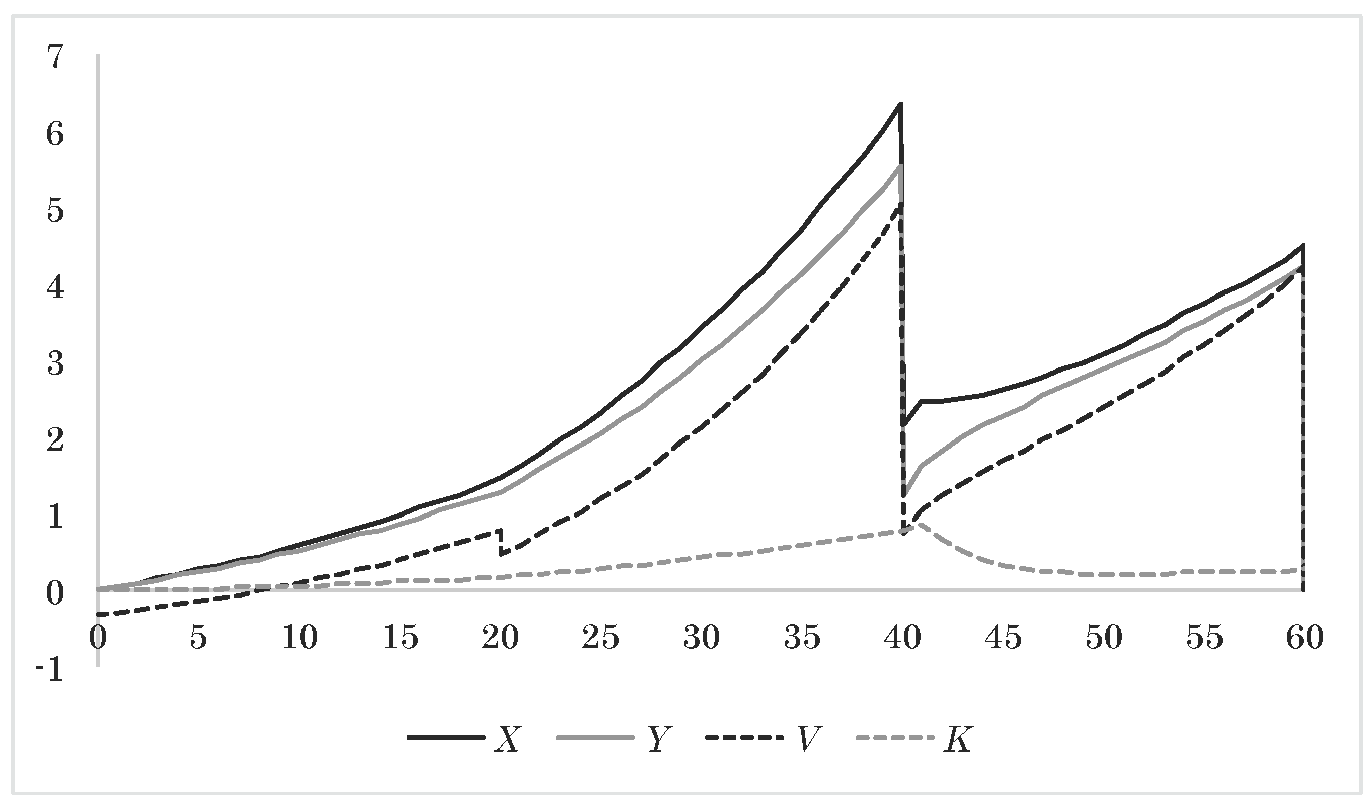 Risks 03 00183 g008 1024