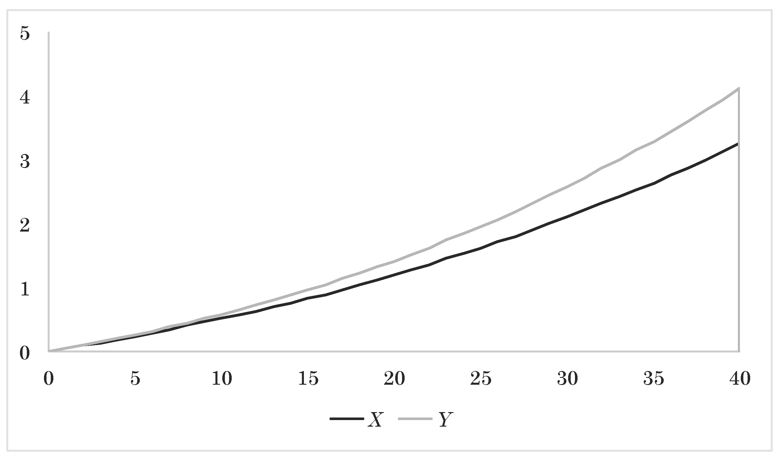 Risks 03 00183 g009 1024