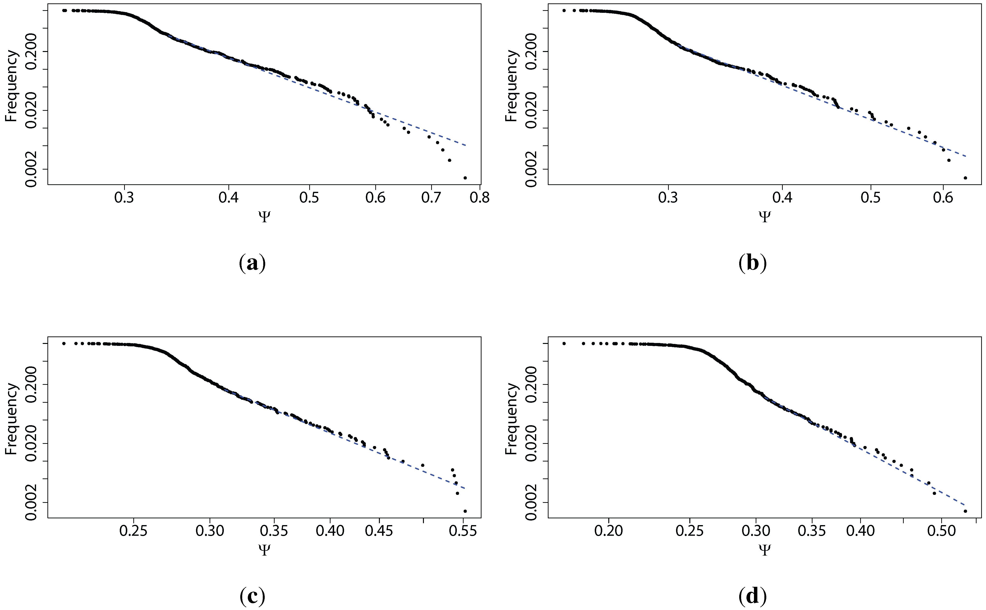 Risks 03 00219 g002 1024