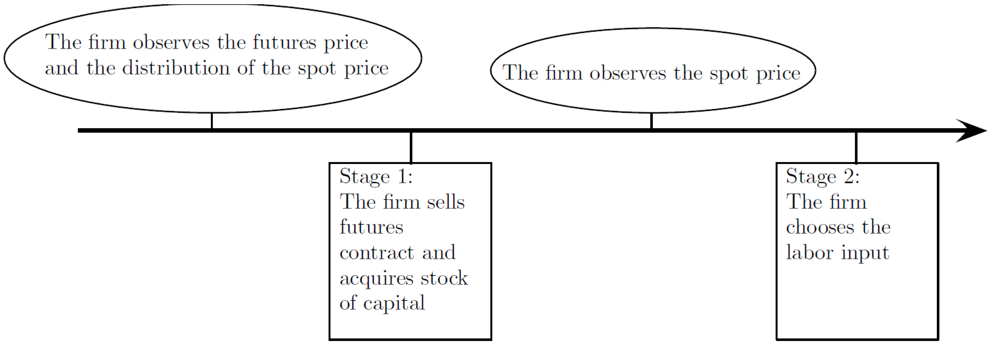 Risks 03 00543 g001 1024
