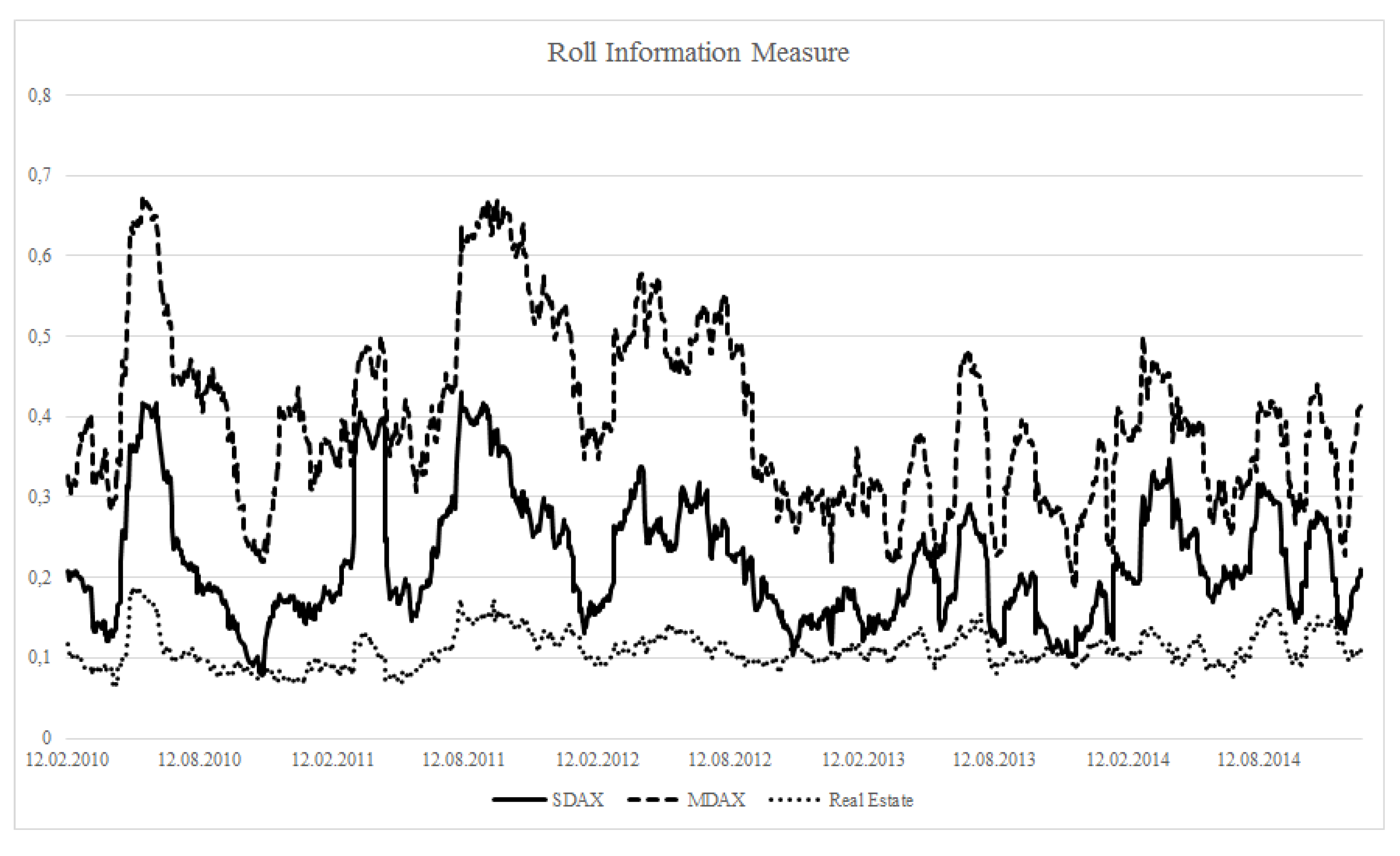 Risks 03 00573 g002 1024