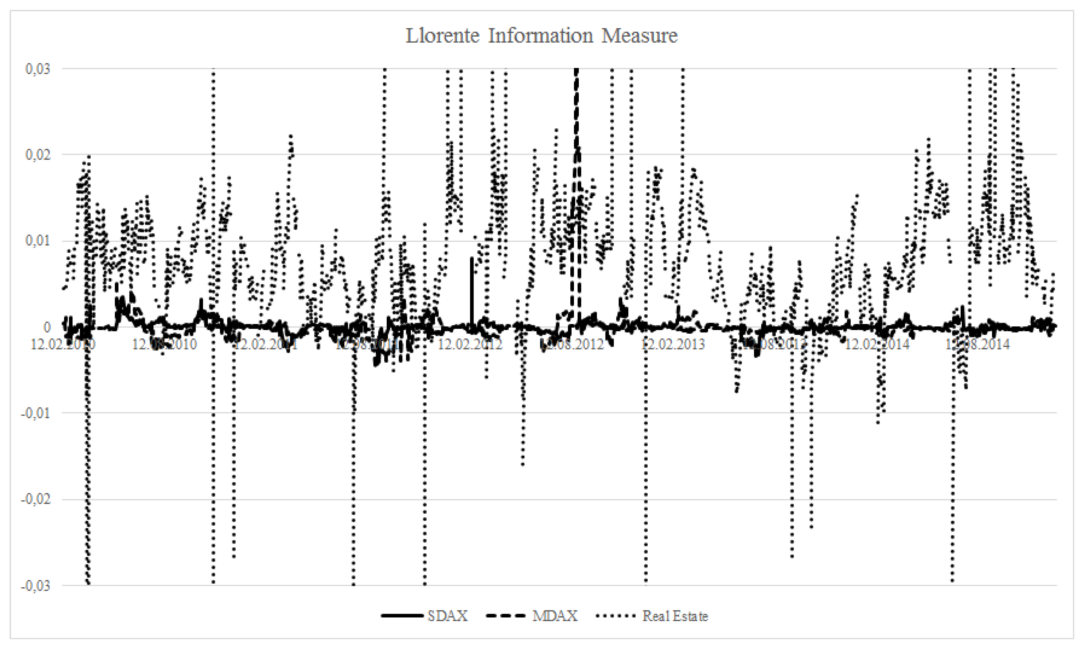 Risks 03 00573 g003 1024