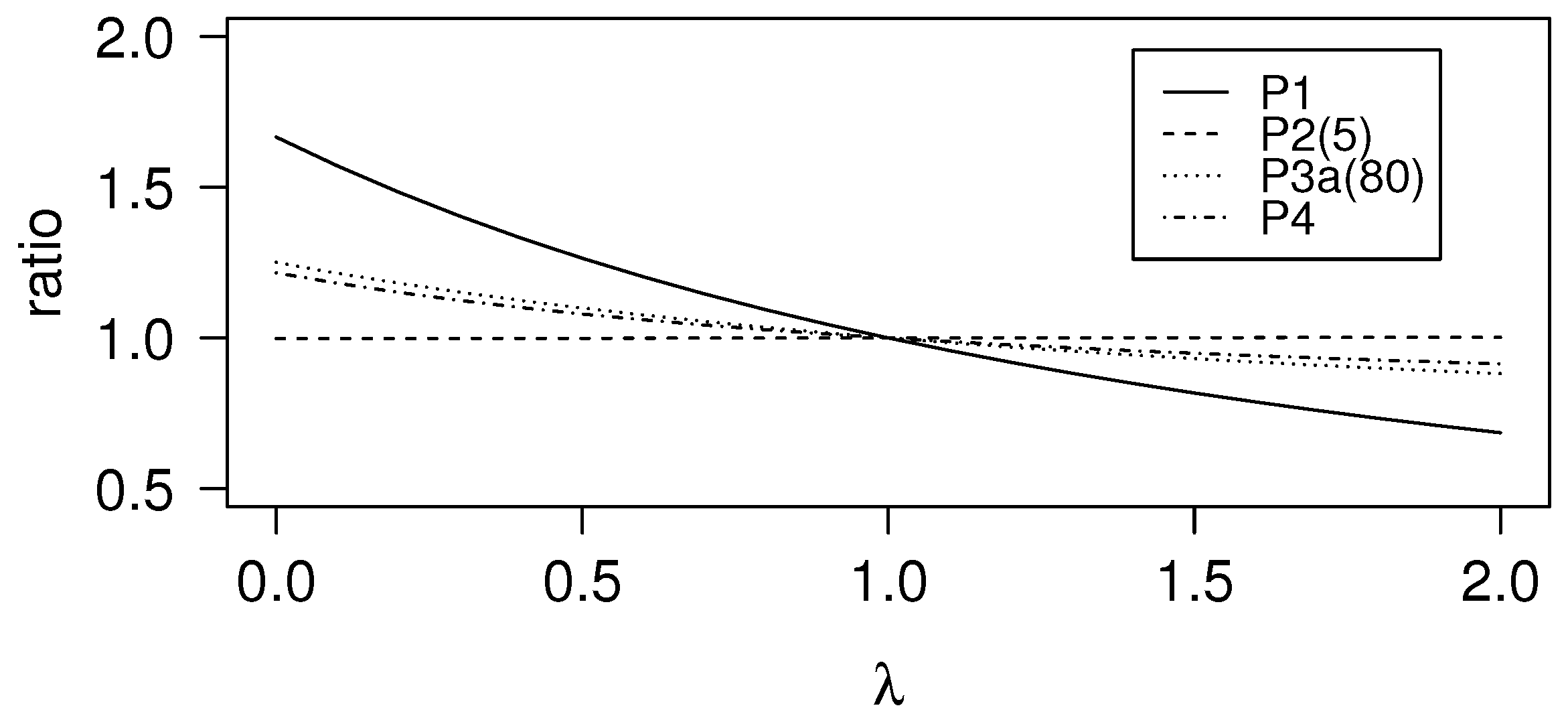 Risks 04 00003 g006 1024