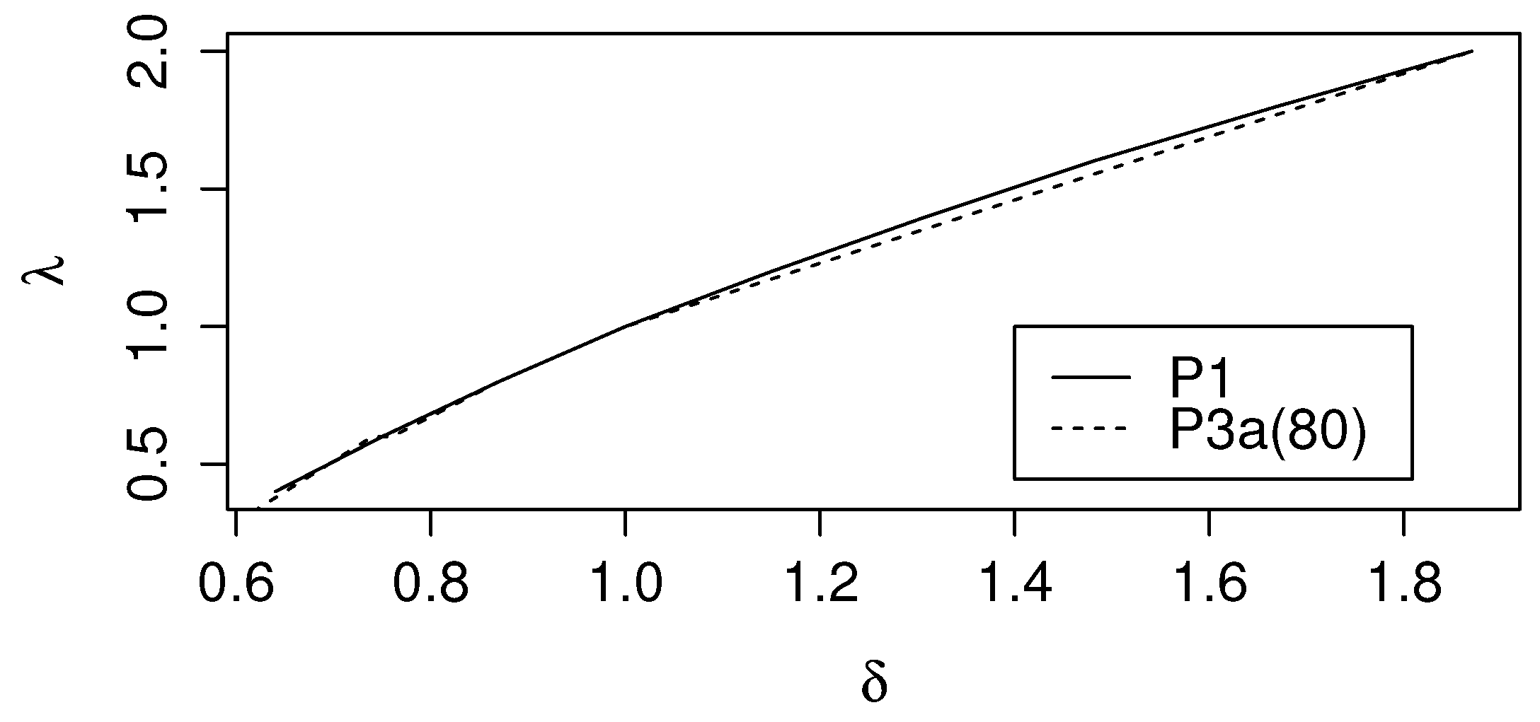 Risks 04 00003 g008 1024