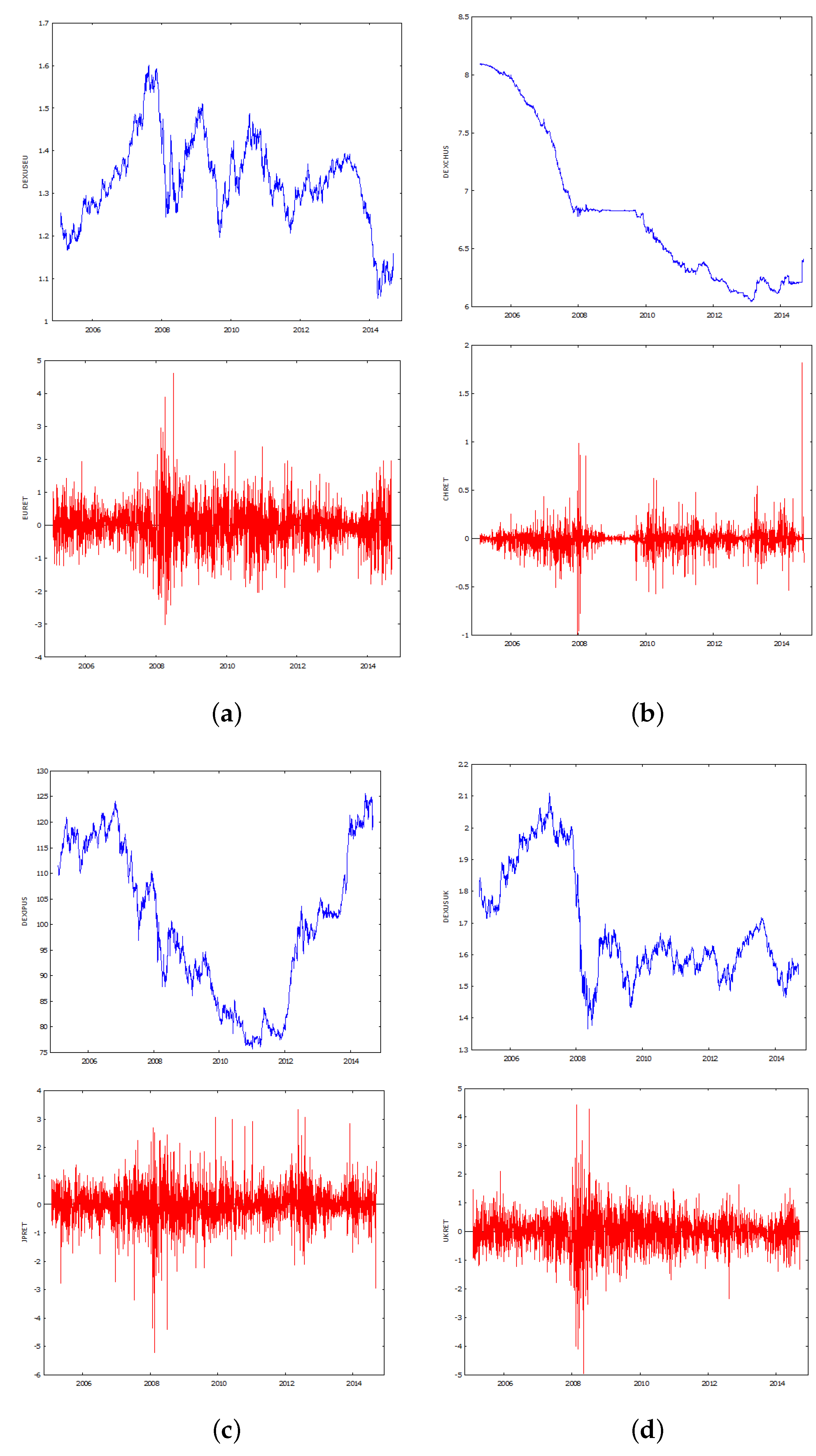 Risks 04 00007 g001 1024