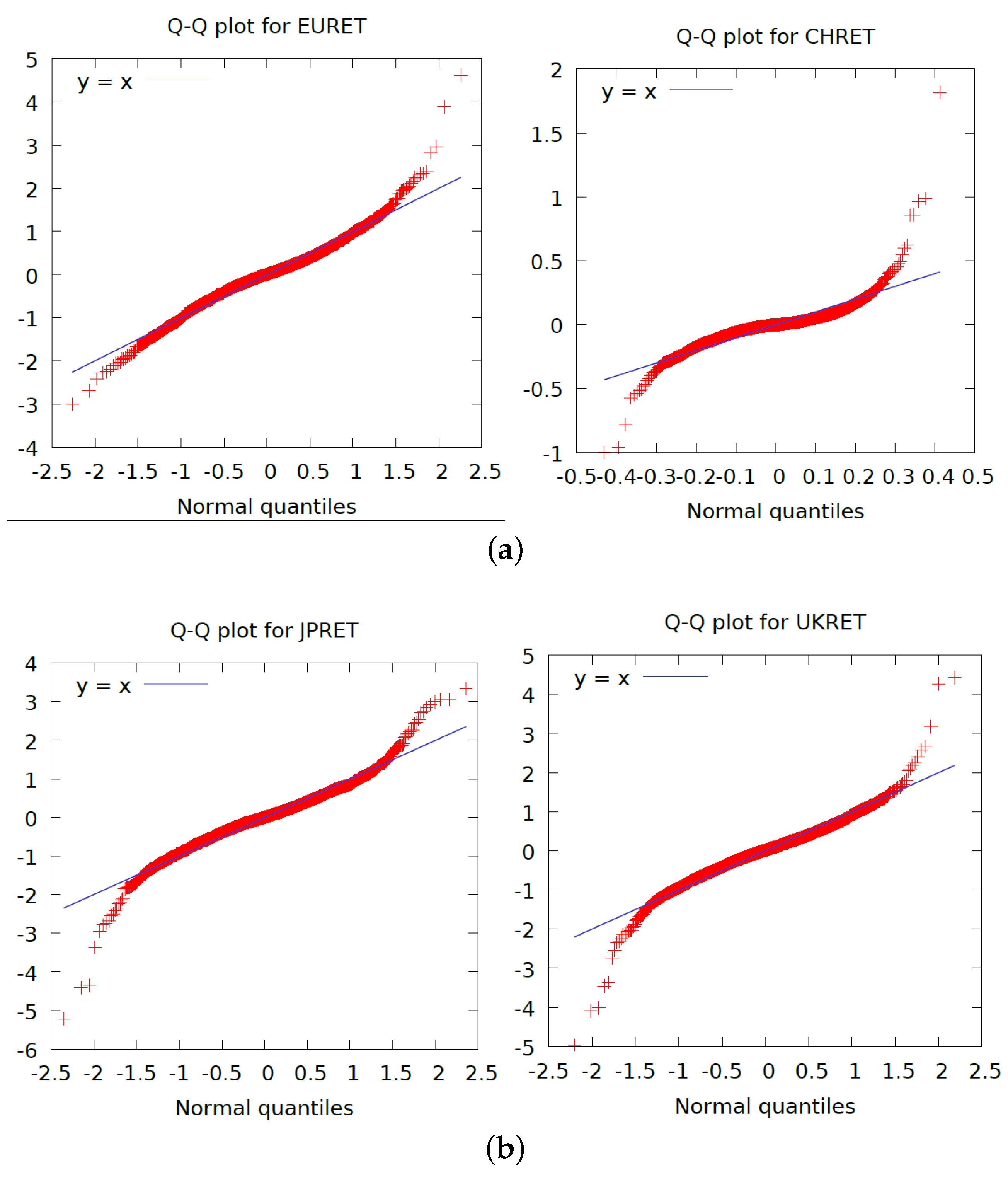 Risks 04 00007 g002 1024