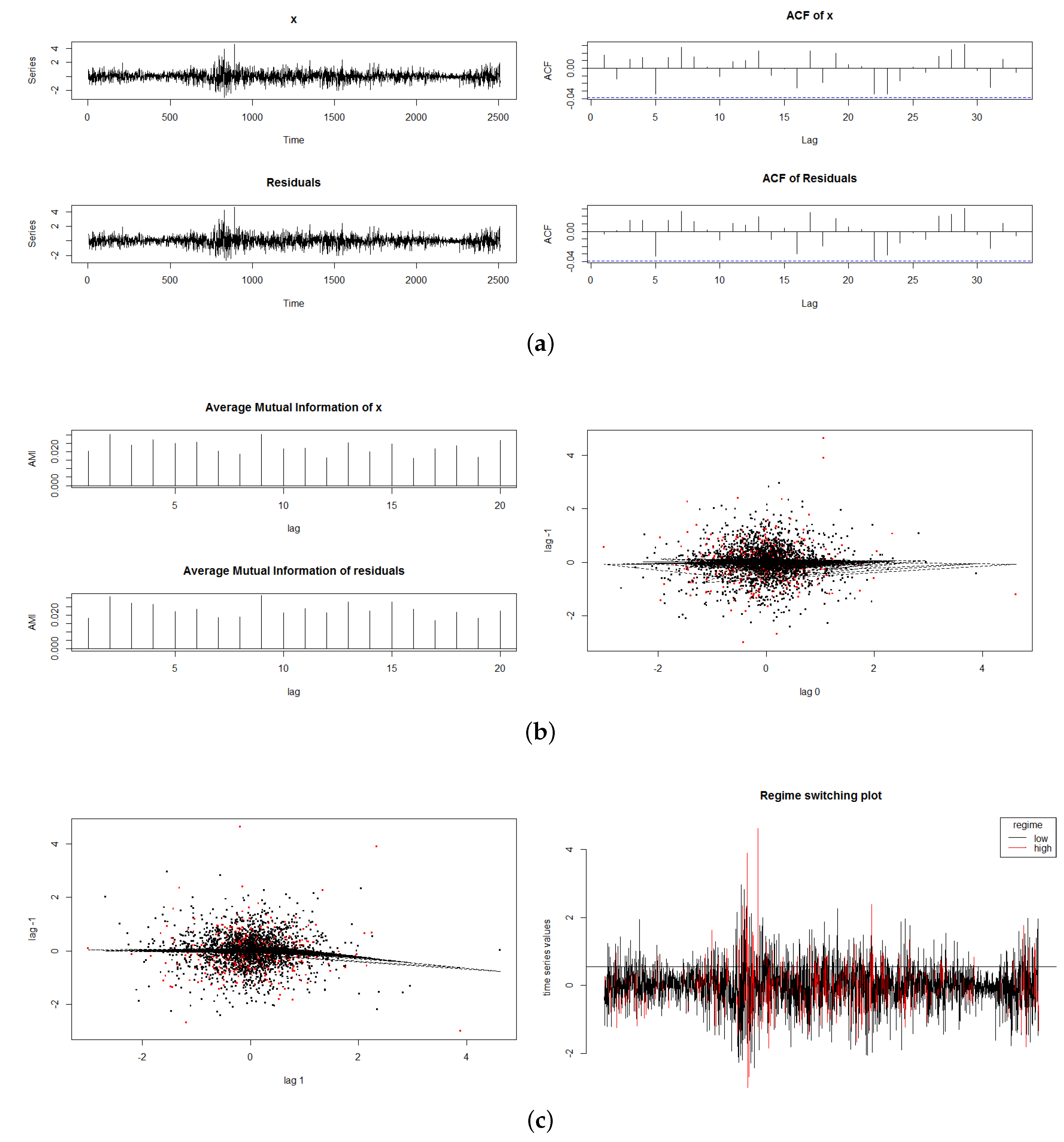 Risks 04 00007 g003 1024