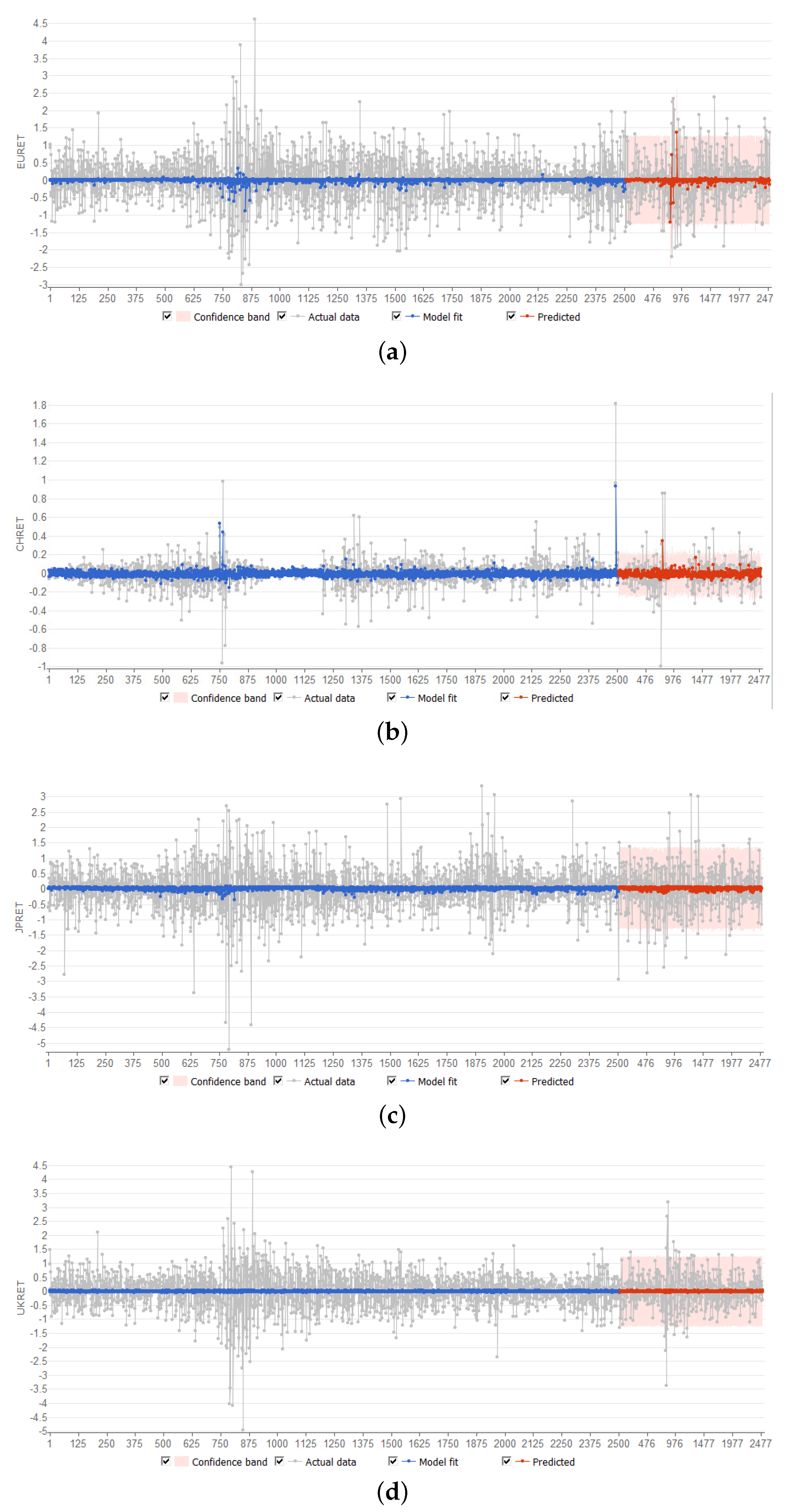 Risks 04 00007 g004 1024
