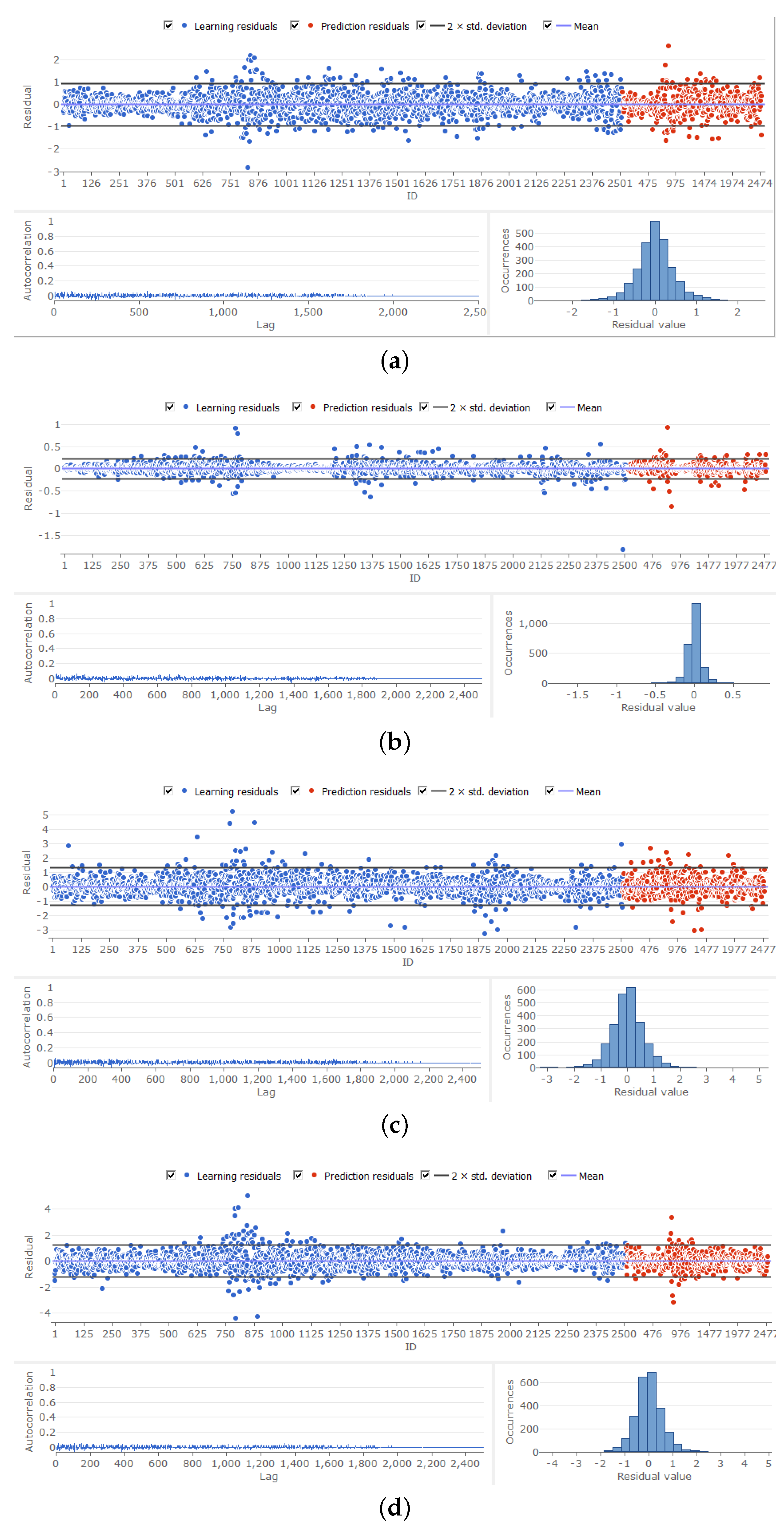 Risks 04 00007 g005 1024