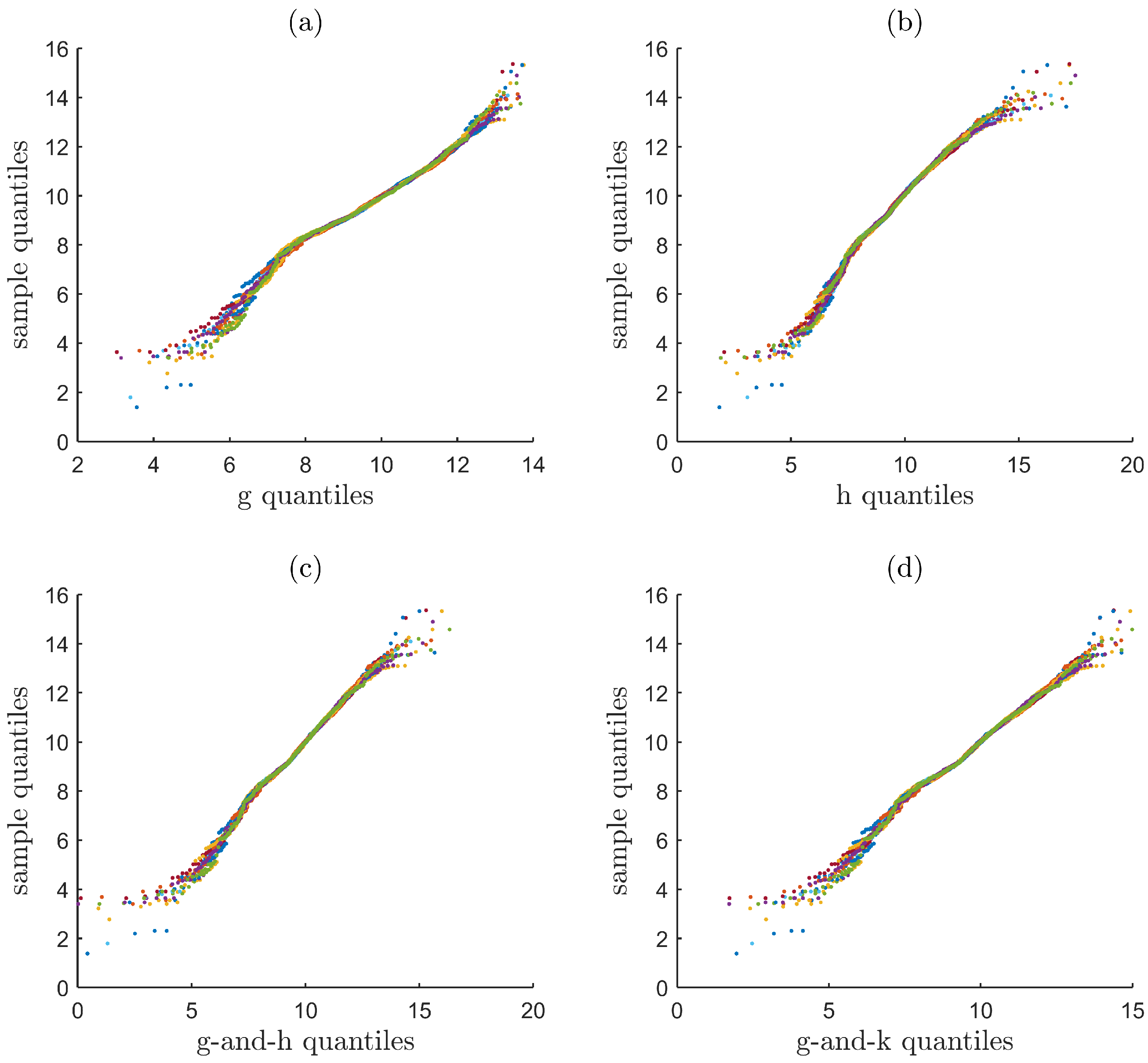 Risks 04 00014 g001 1024