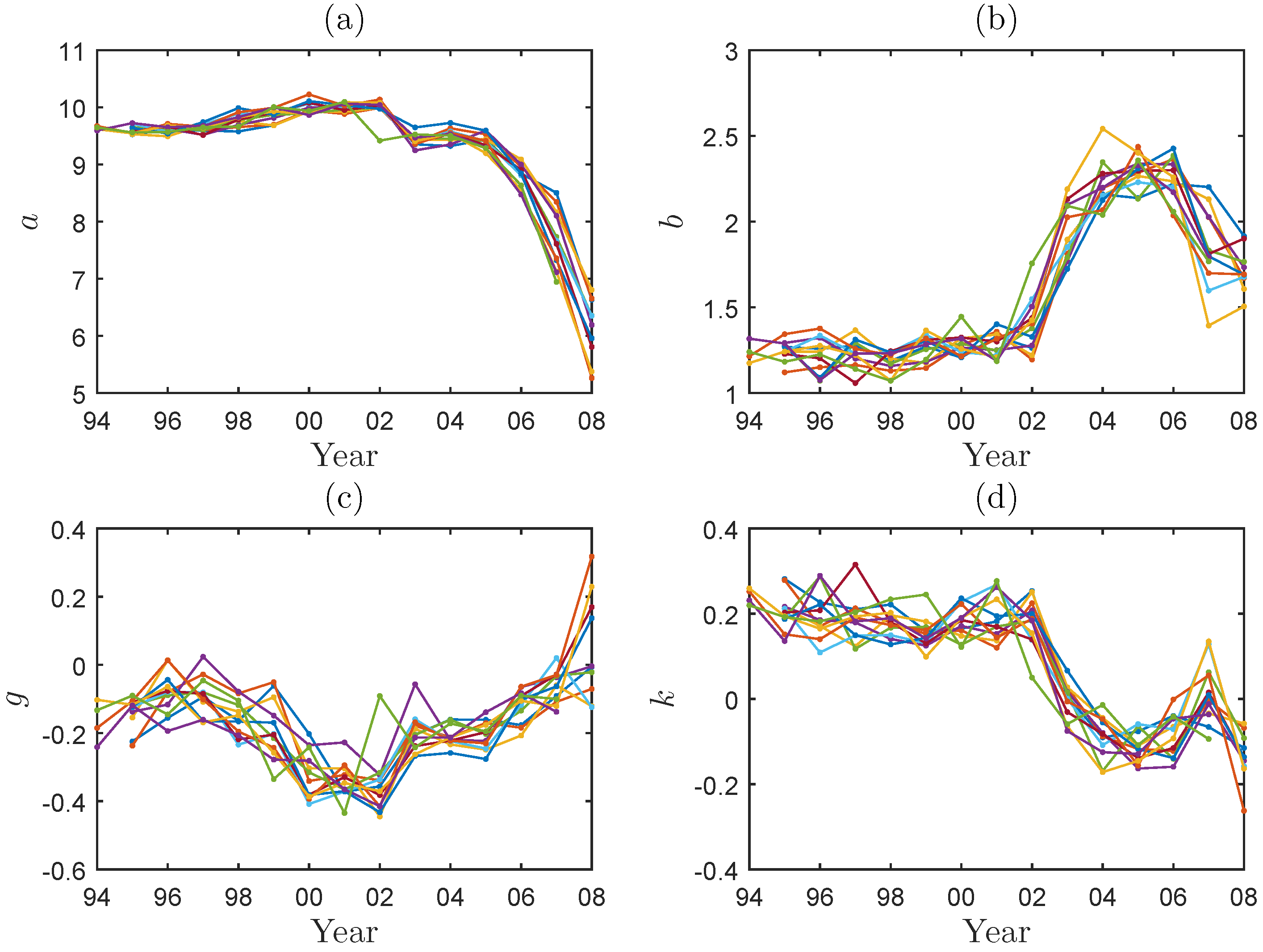 Risks 04 00014 g004 1024