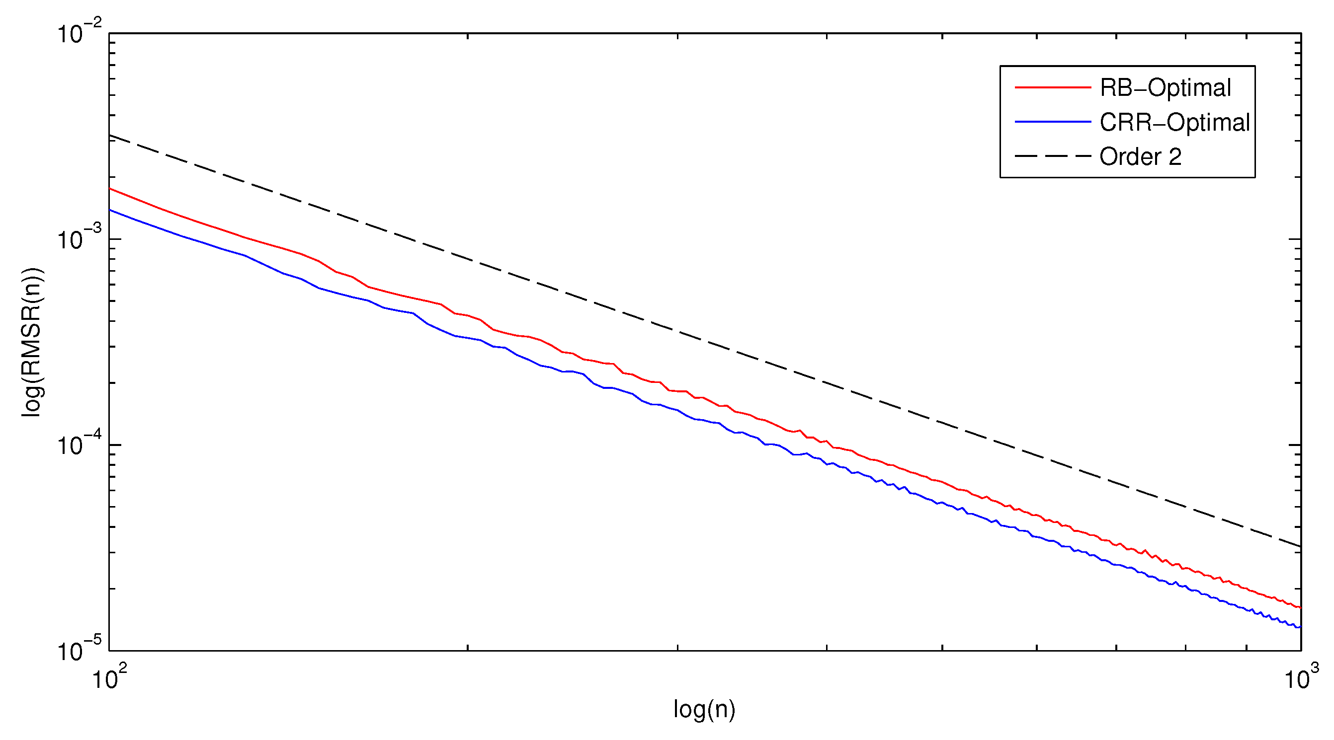 Risks 04 00015 g003b 1024