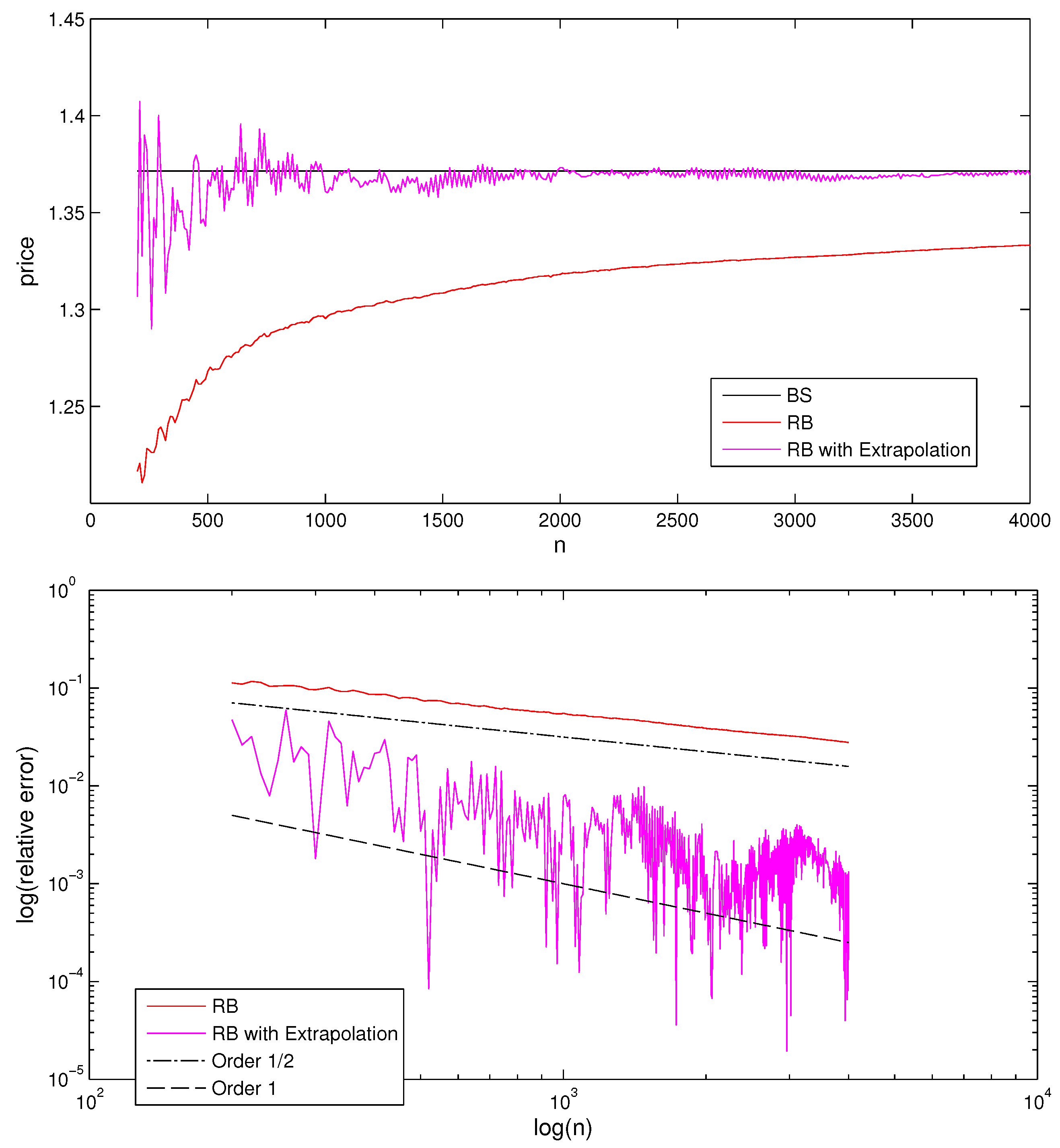 Risks 04 00015 g007 1024