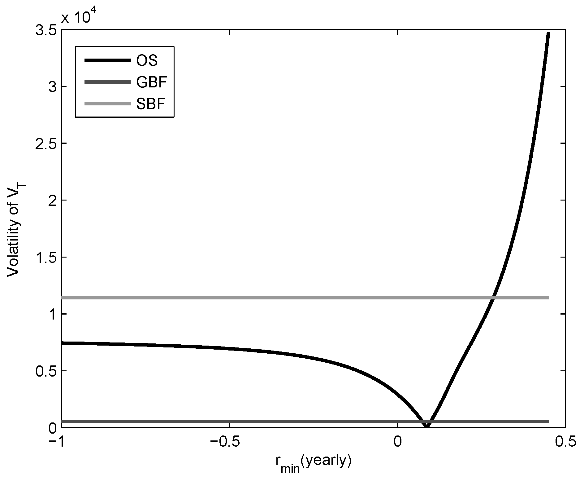 Risks 04 00019 g001 1024