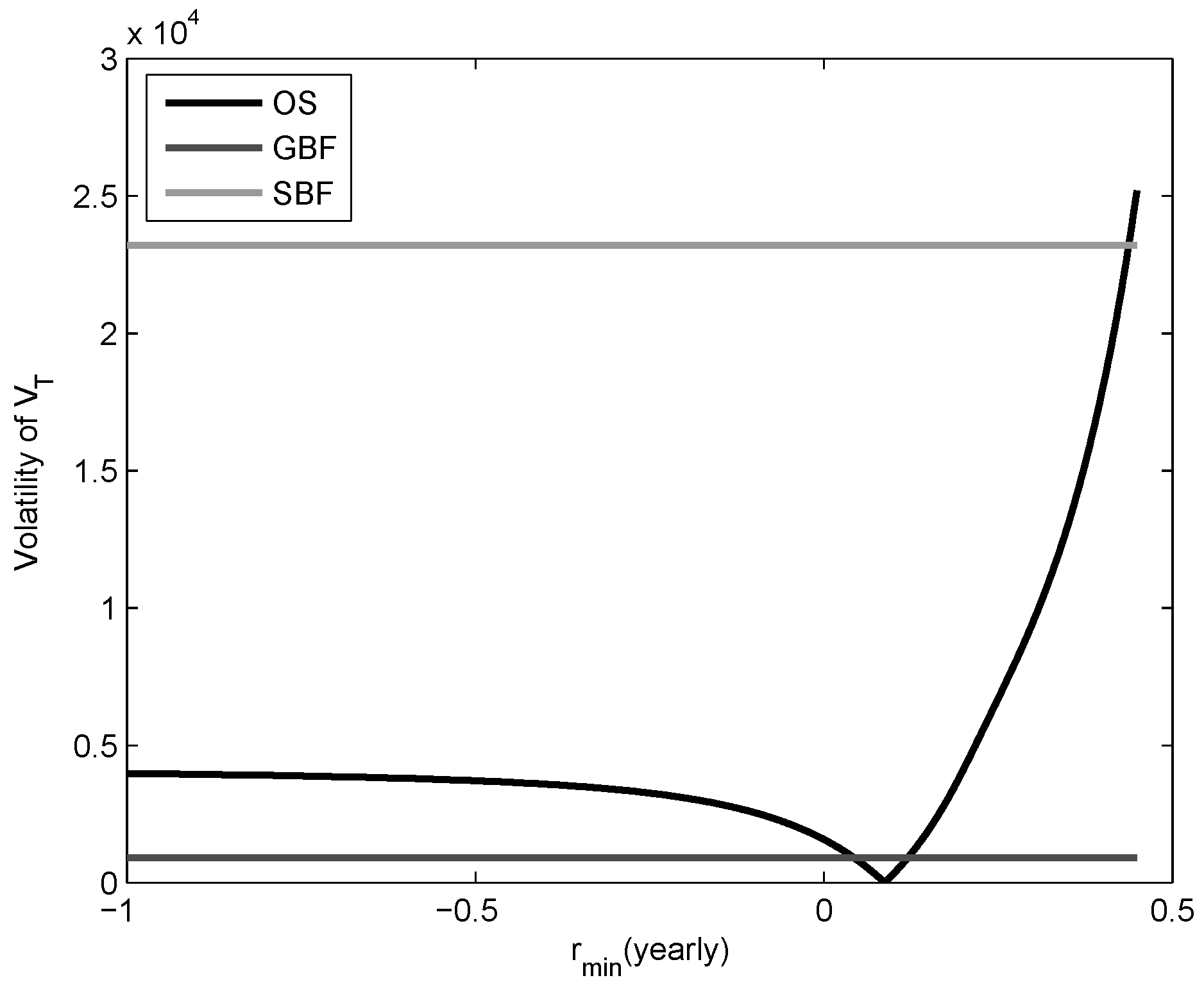 Risks 04 00019 g002 1024
