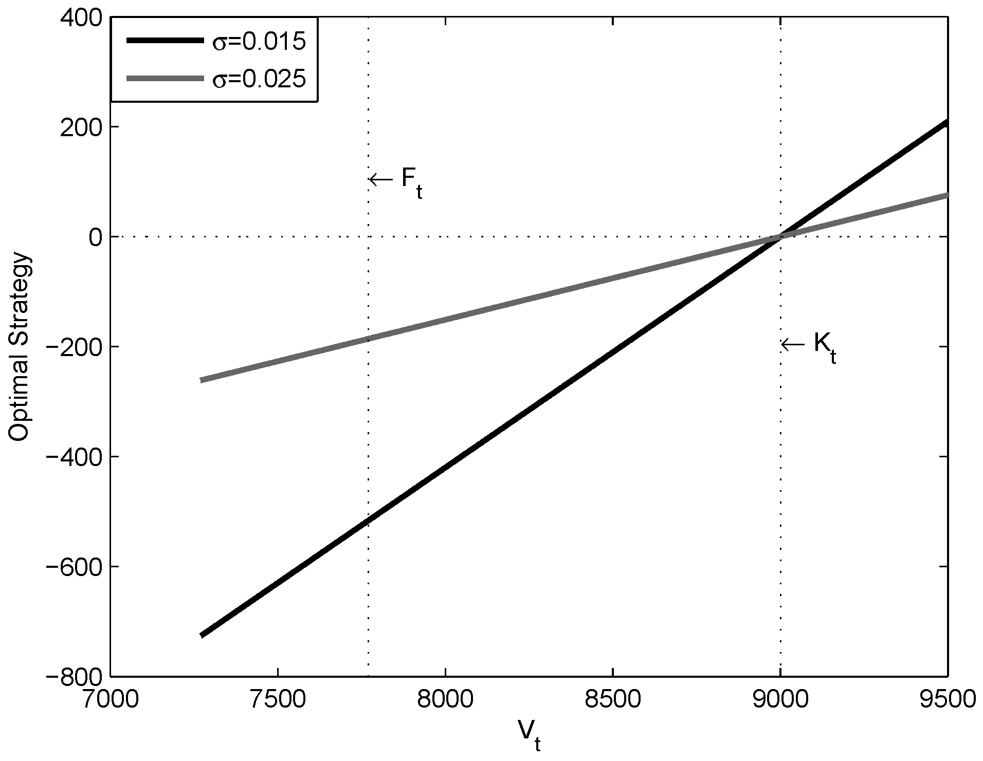 Risks 04 00019 g004 1024