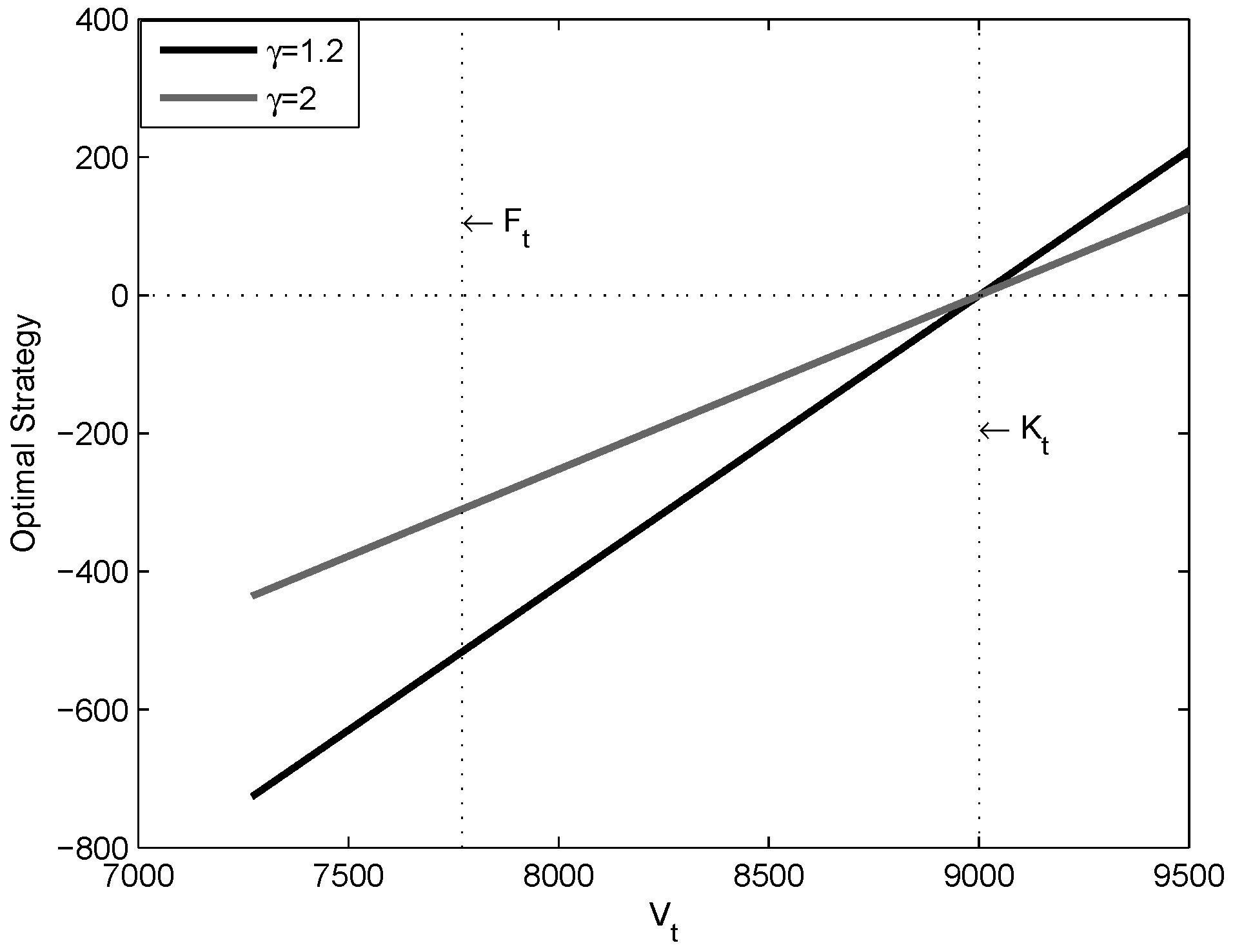 Risks 04 00019 g006 1024
