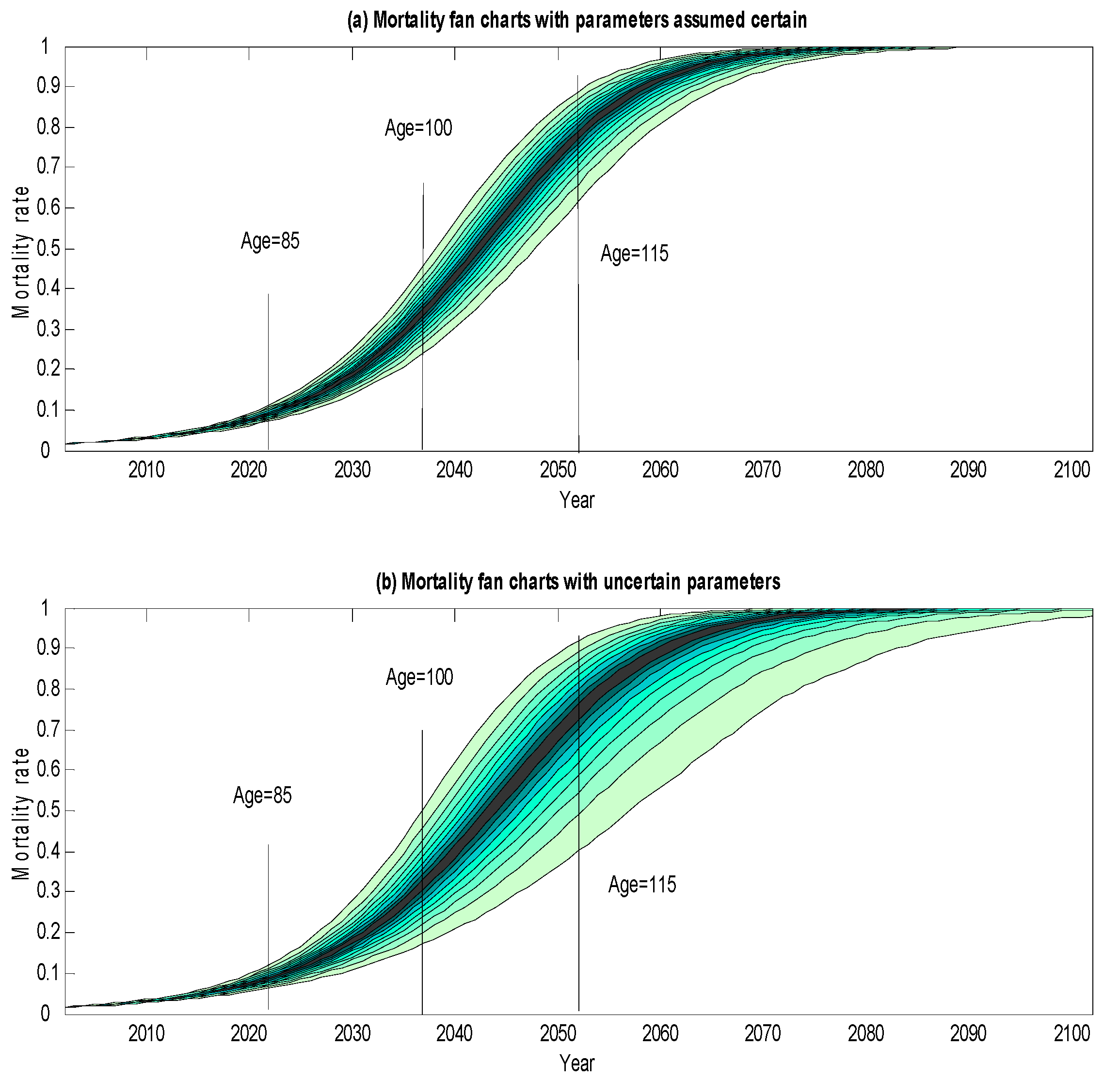 Risks 04 00021 g001 1024