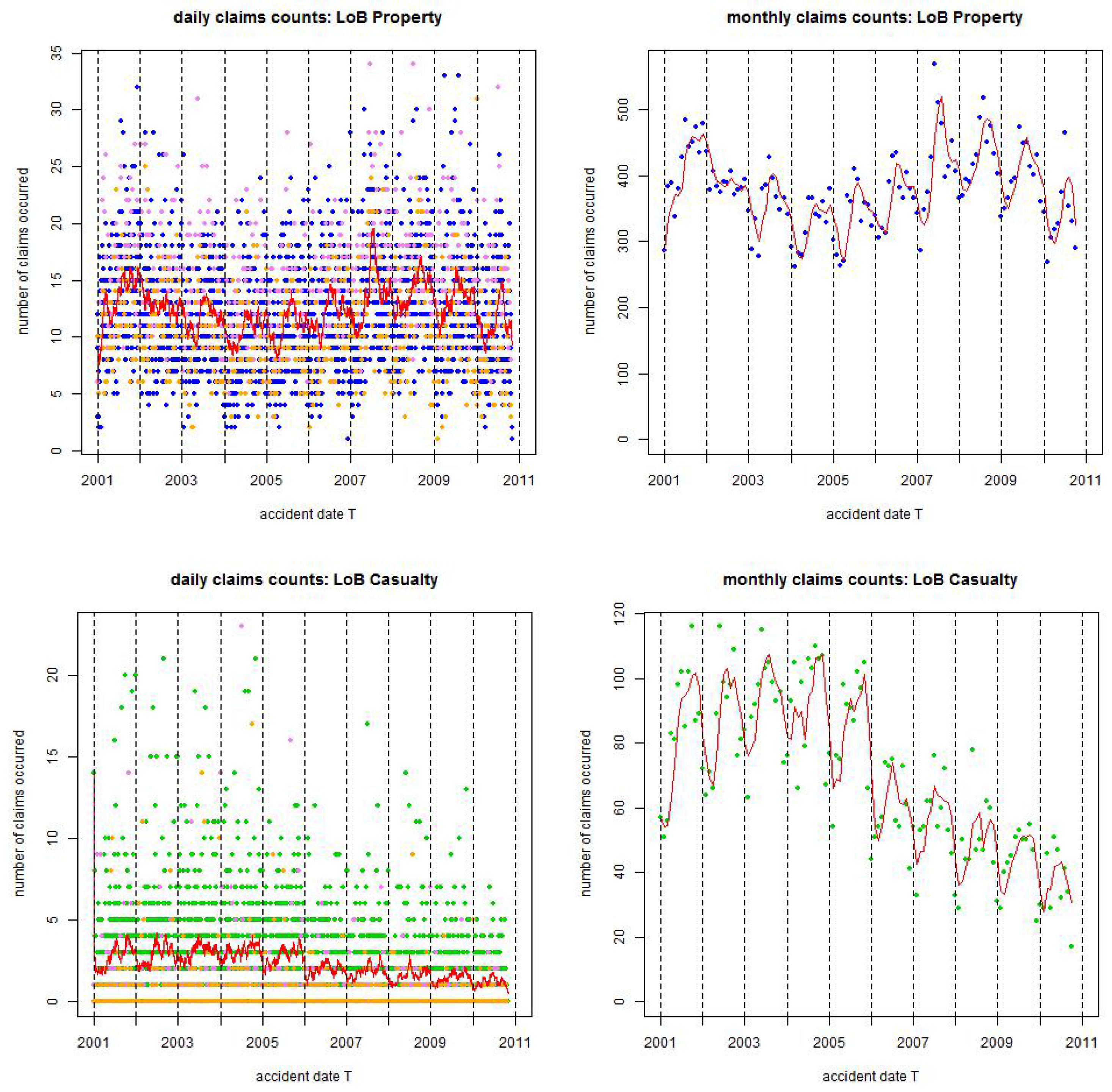 Risks 04 00025 g001 1024