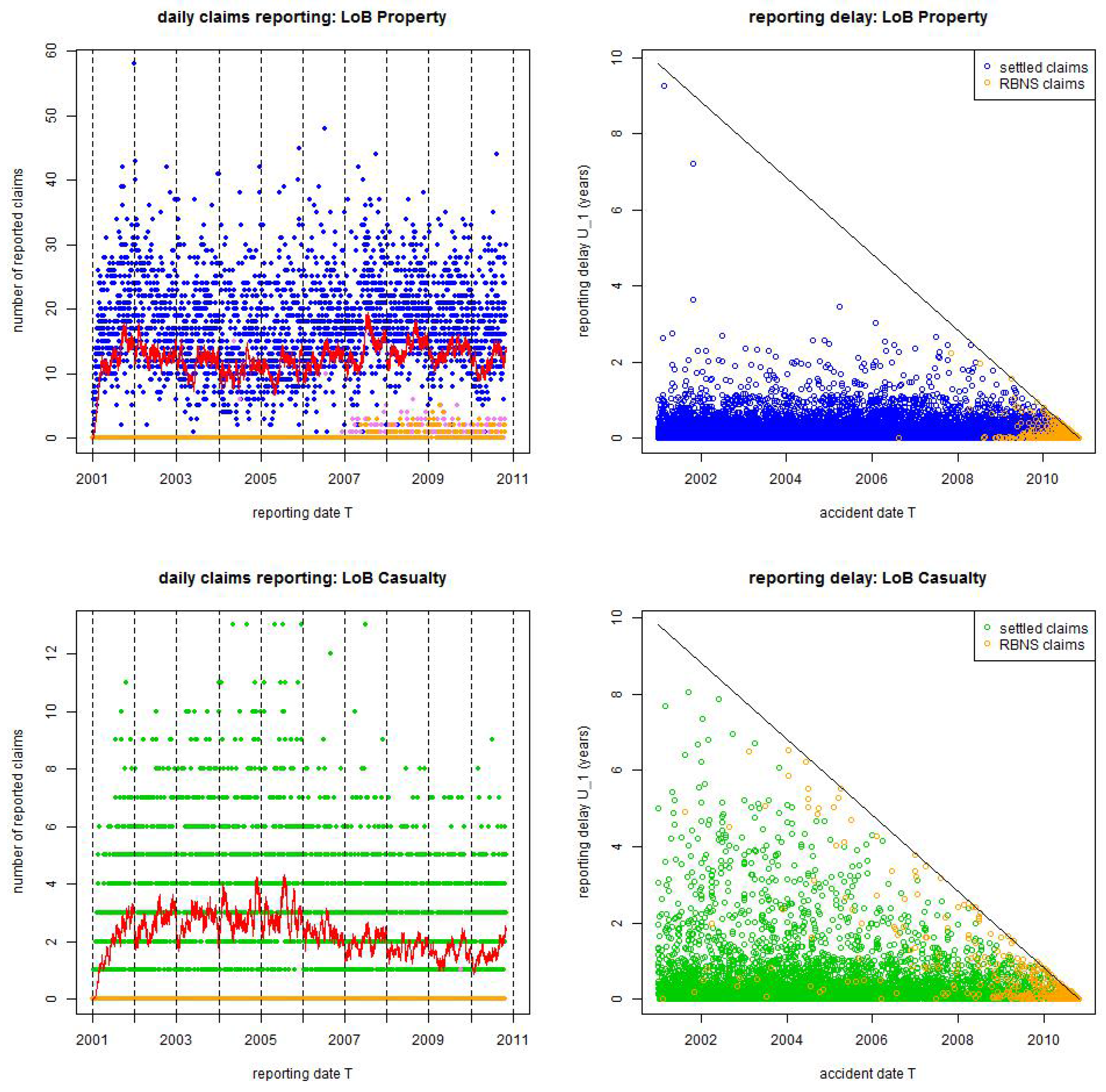 Risks 04 00025 g002 1024
