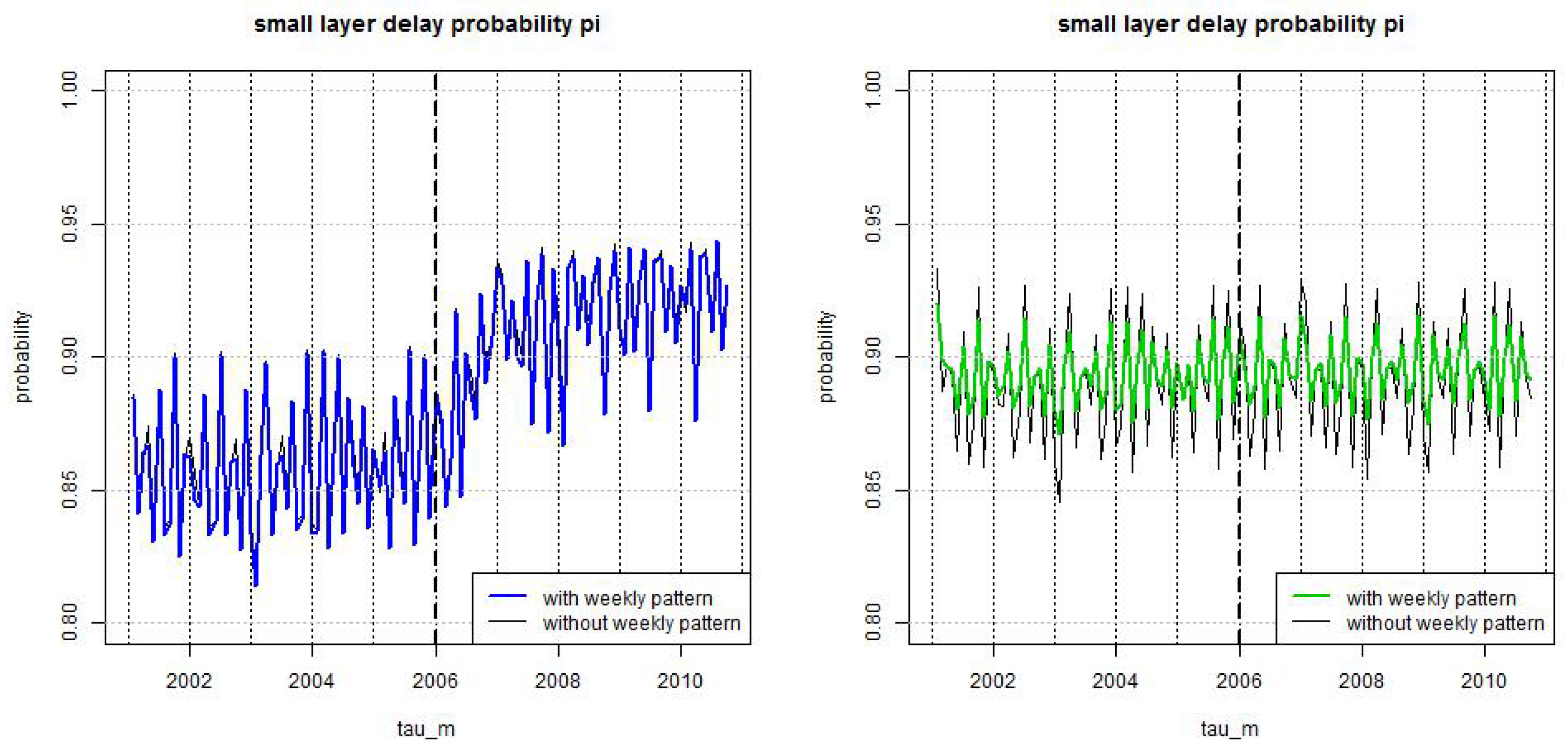 Risks 04 00025 g004 1024