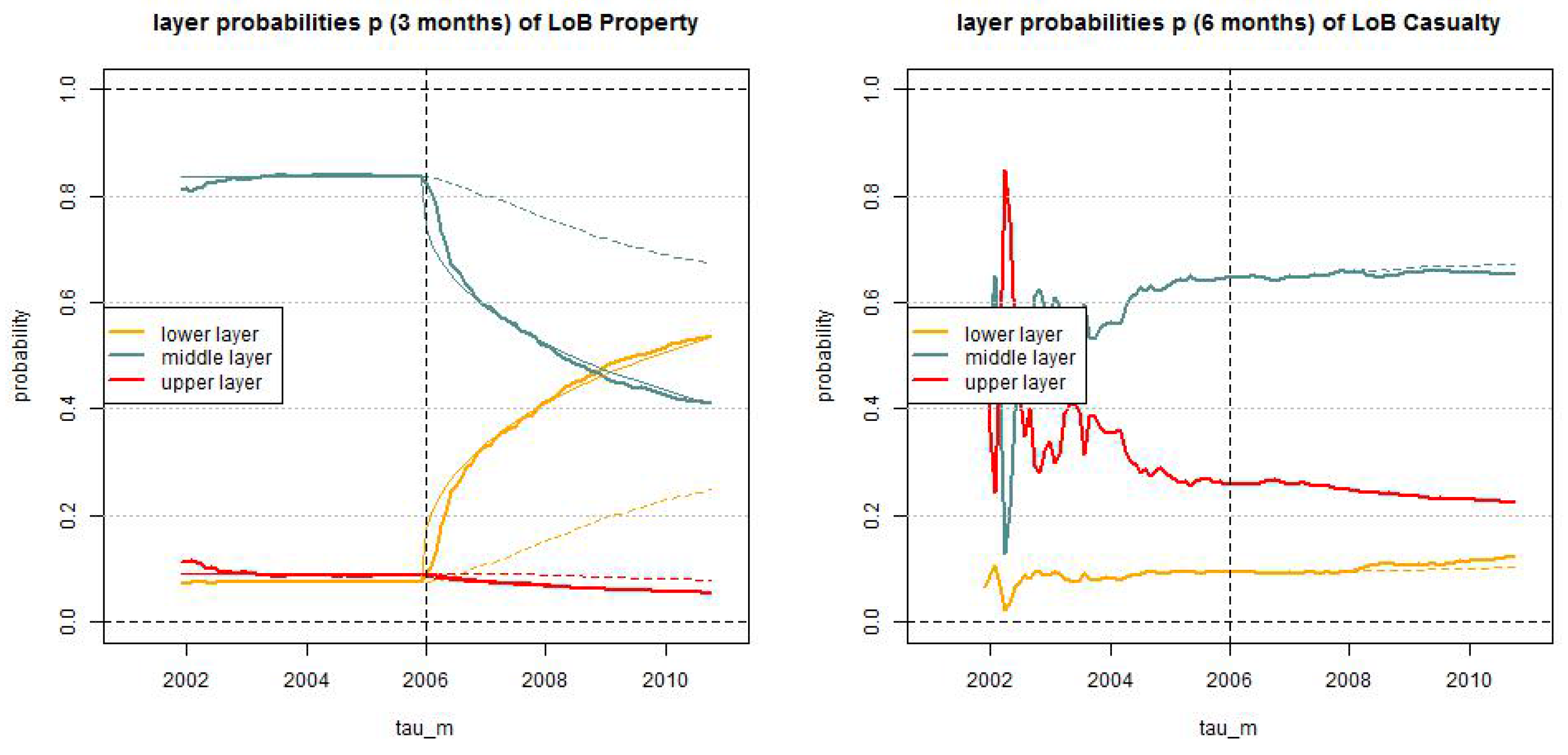 Risks 04 00025 g011 1024