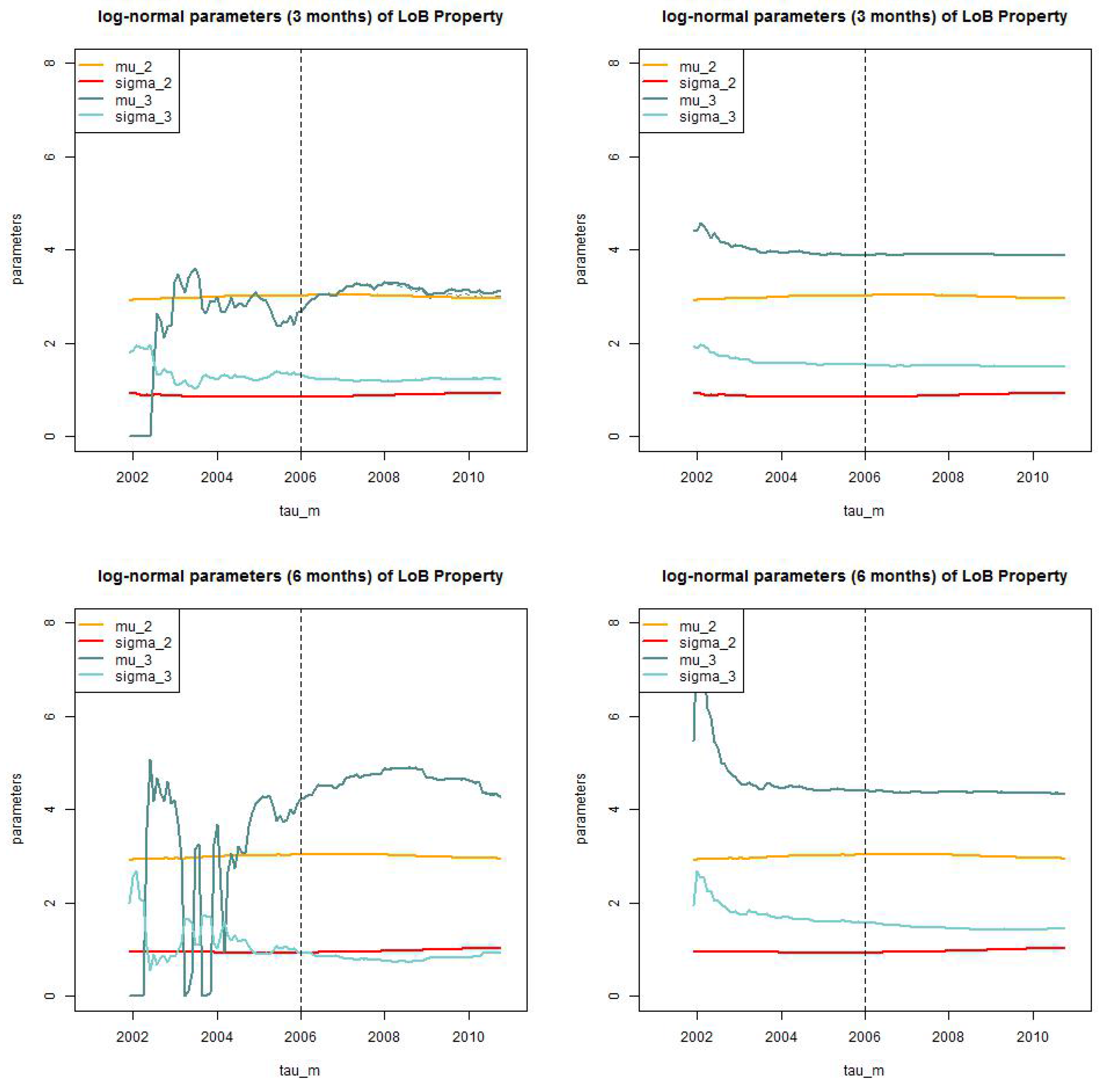 Risks 04 00025 g012 1024