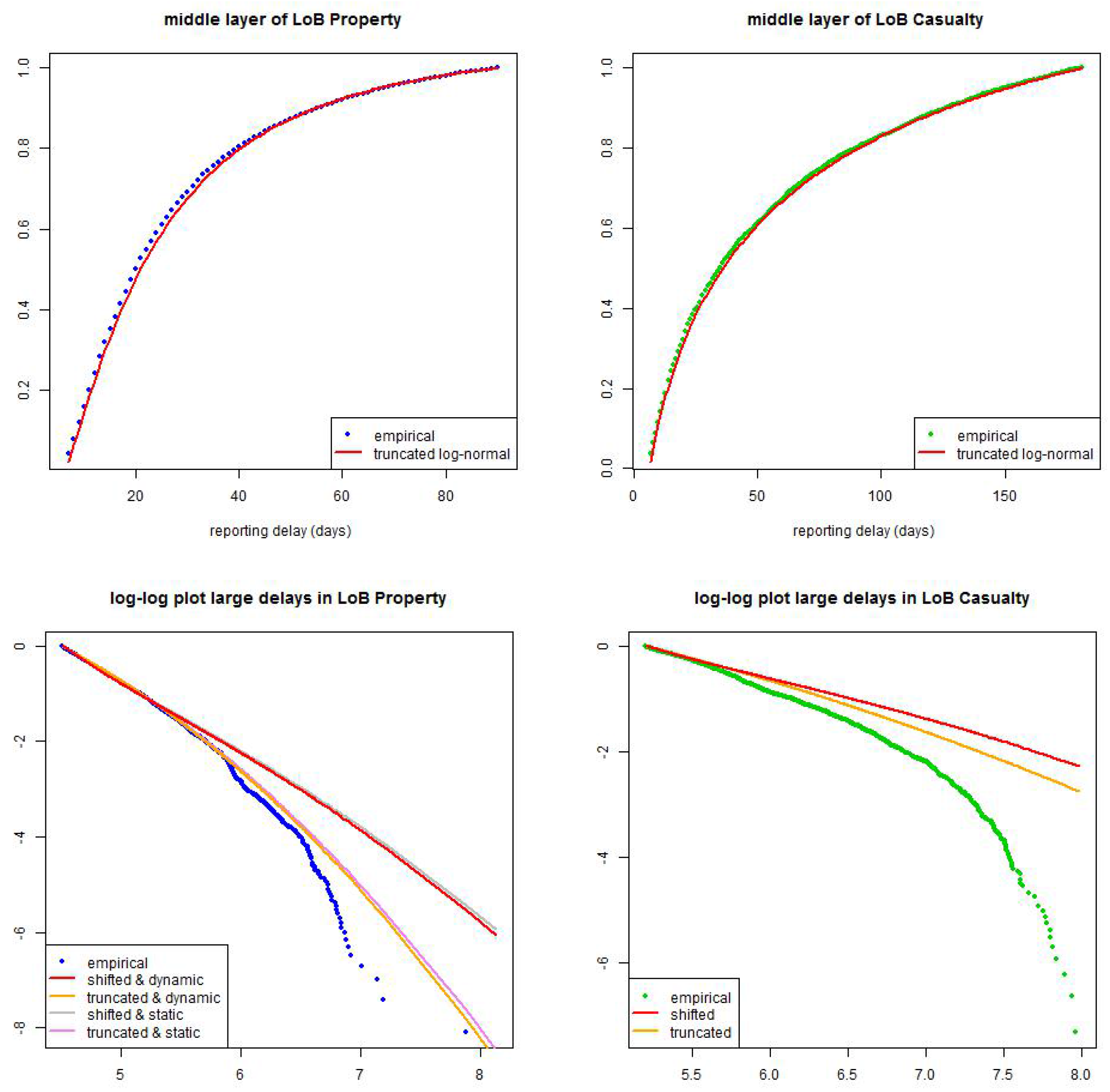 Risks 04 00025 g014 1024