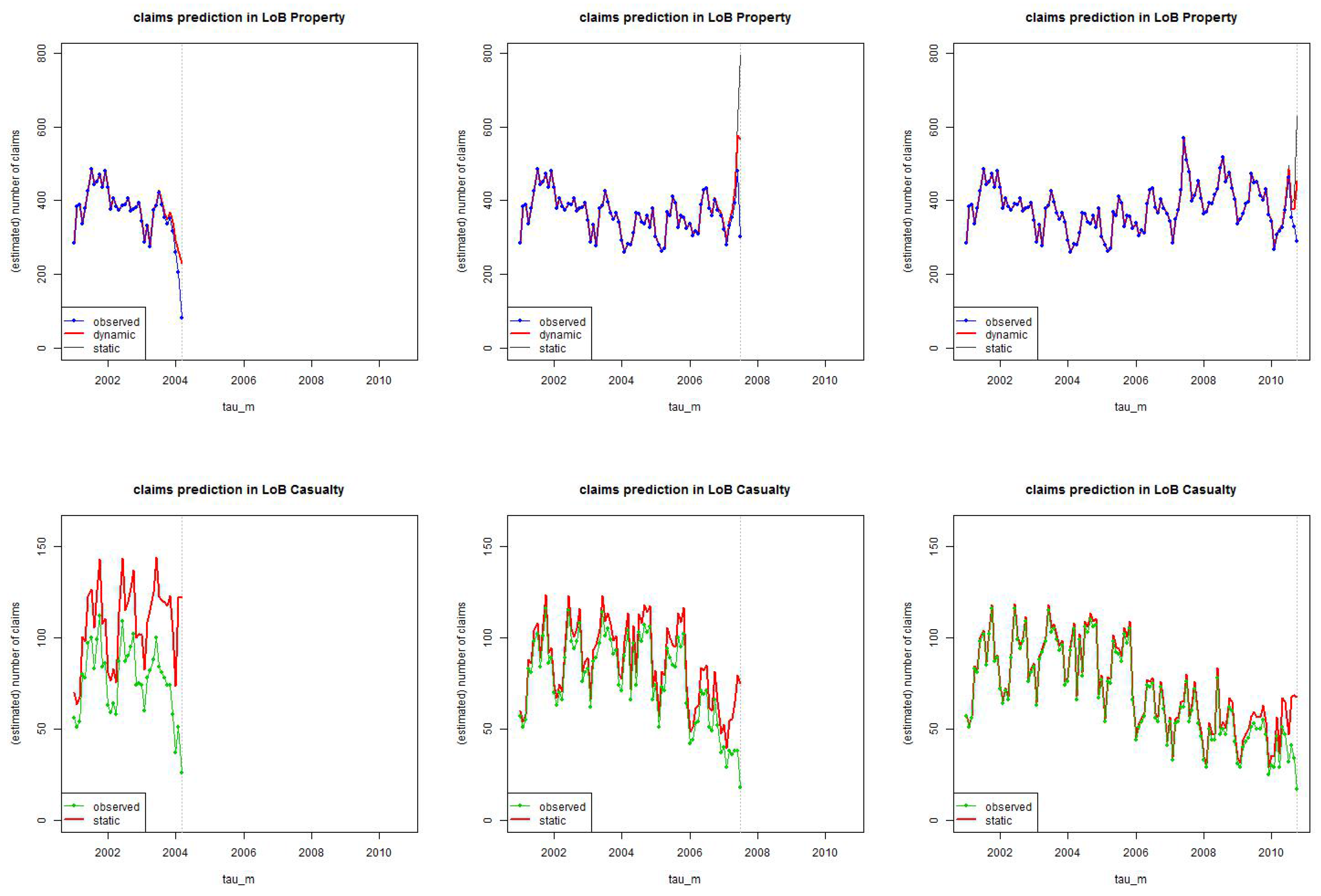 Risks 04 00025 g015 1024