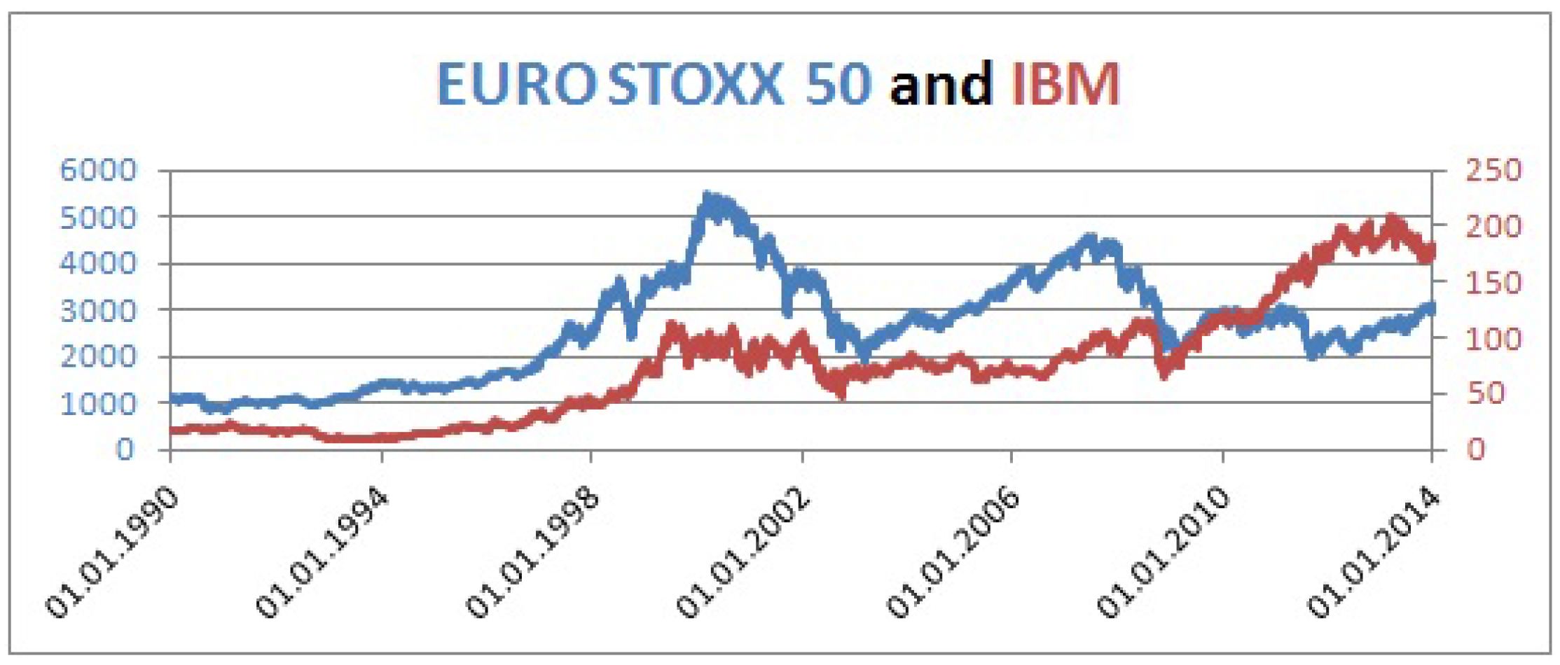 Risks 04 00035 g001 550
