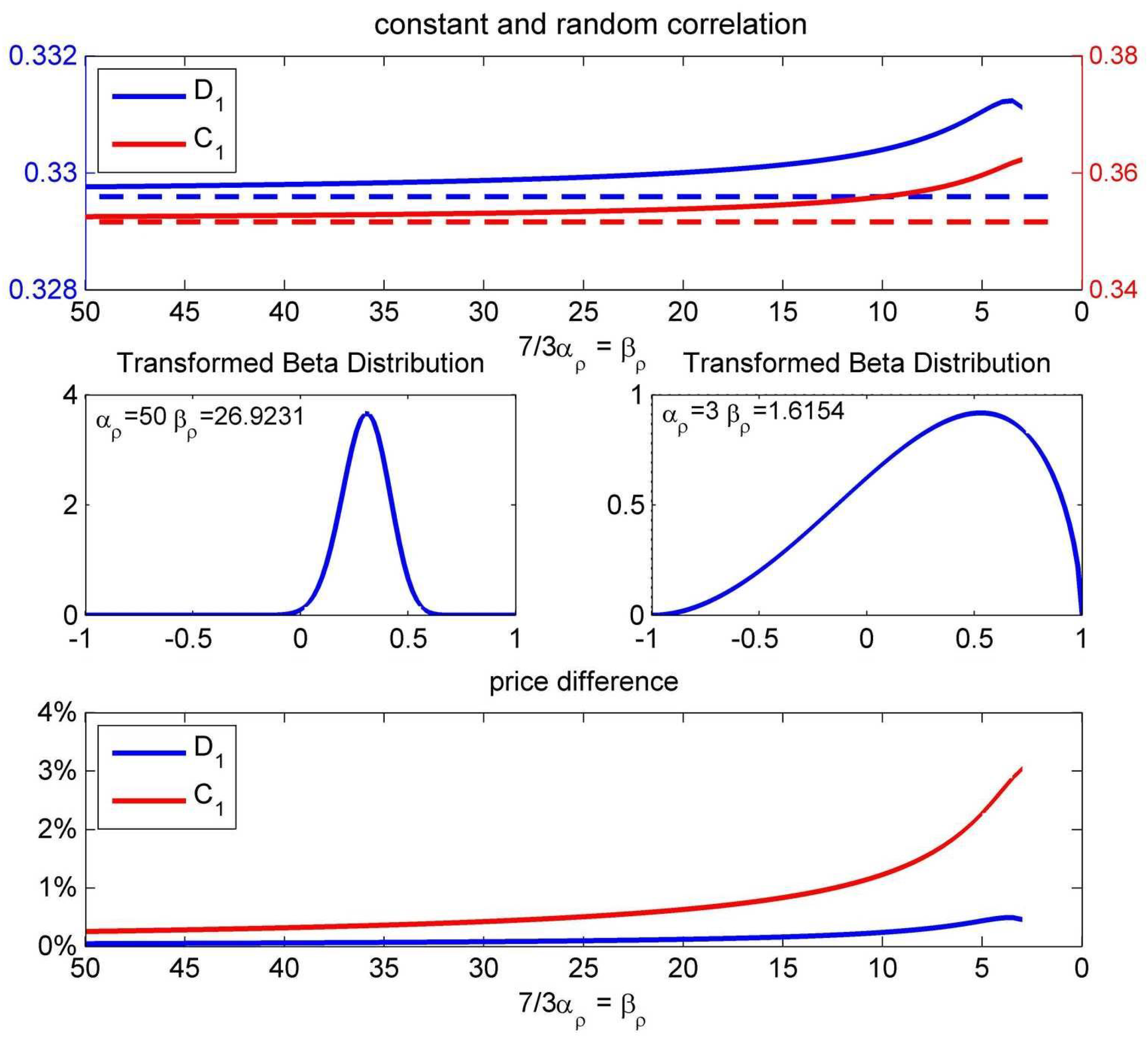 Risks 04 00035 g008 550