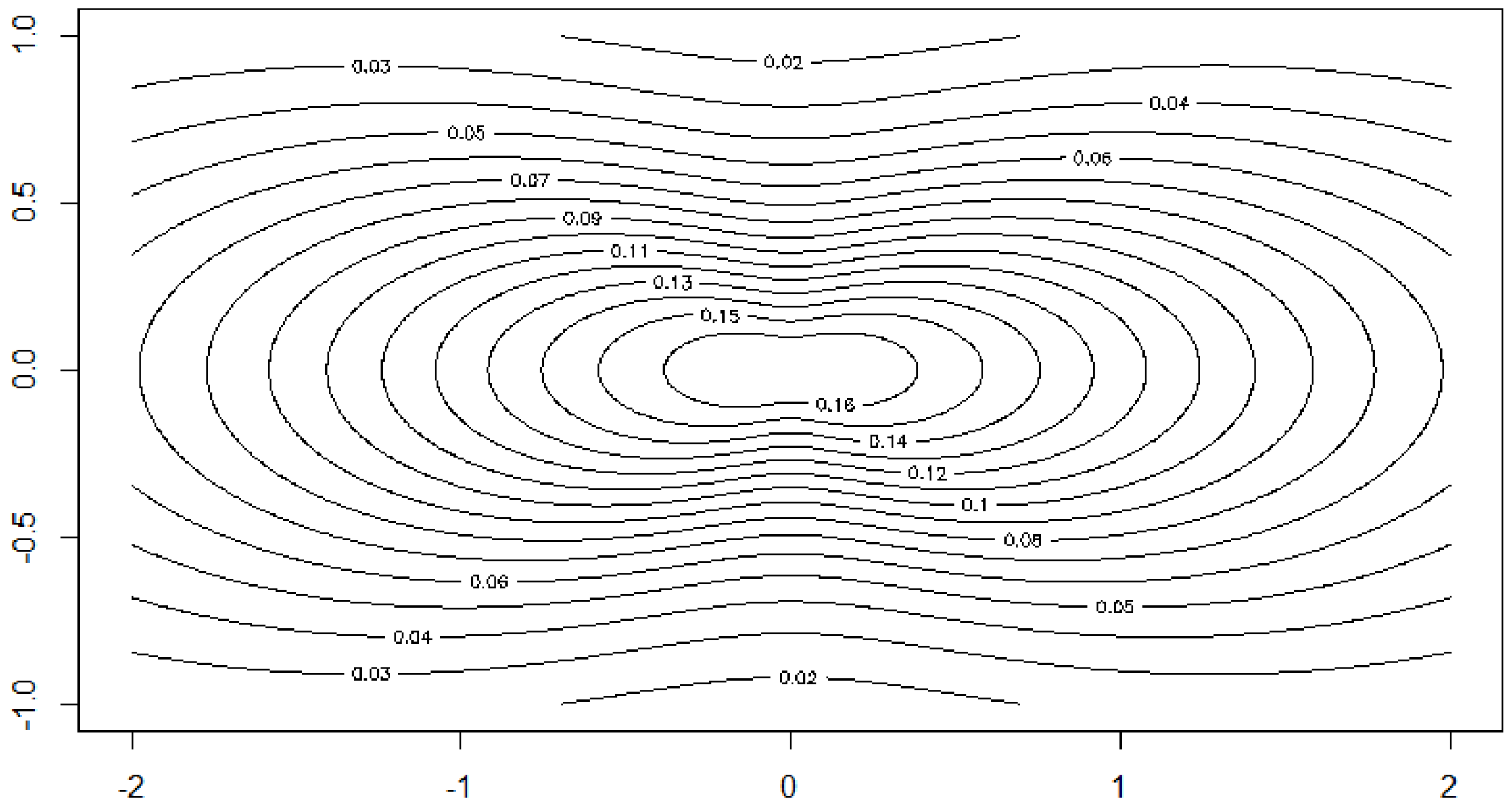 Risks 04 00044 g002 550