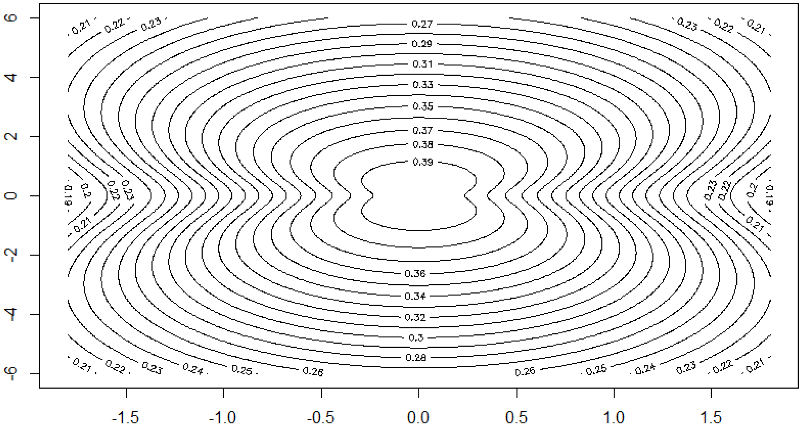 Risks 04 00044 g004 550