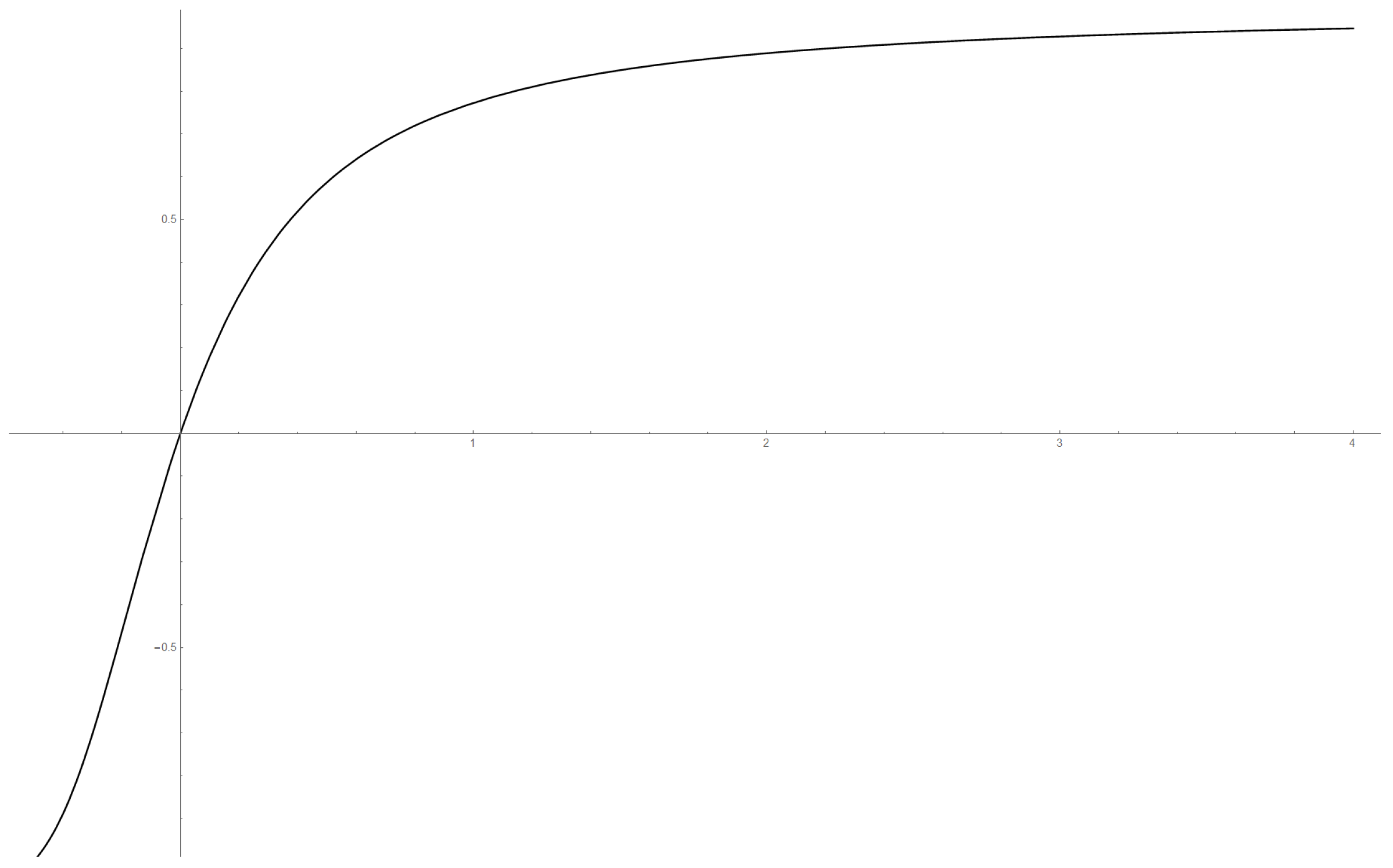 Risks 04 00044 g009 550