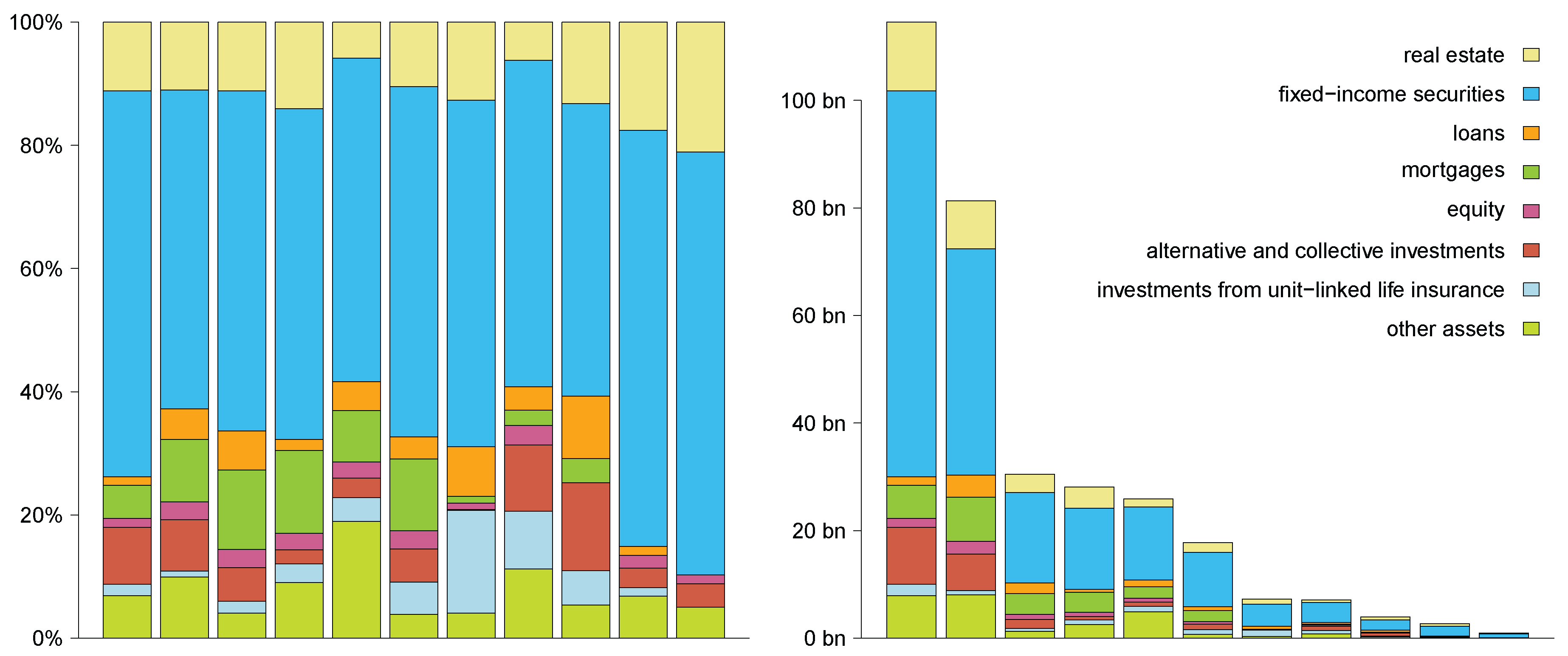 Risks 04 00047 g002 550