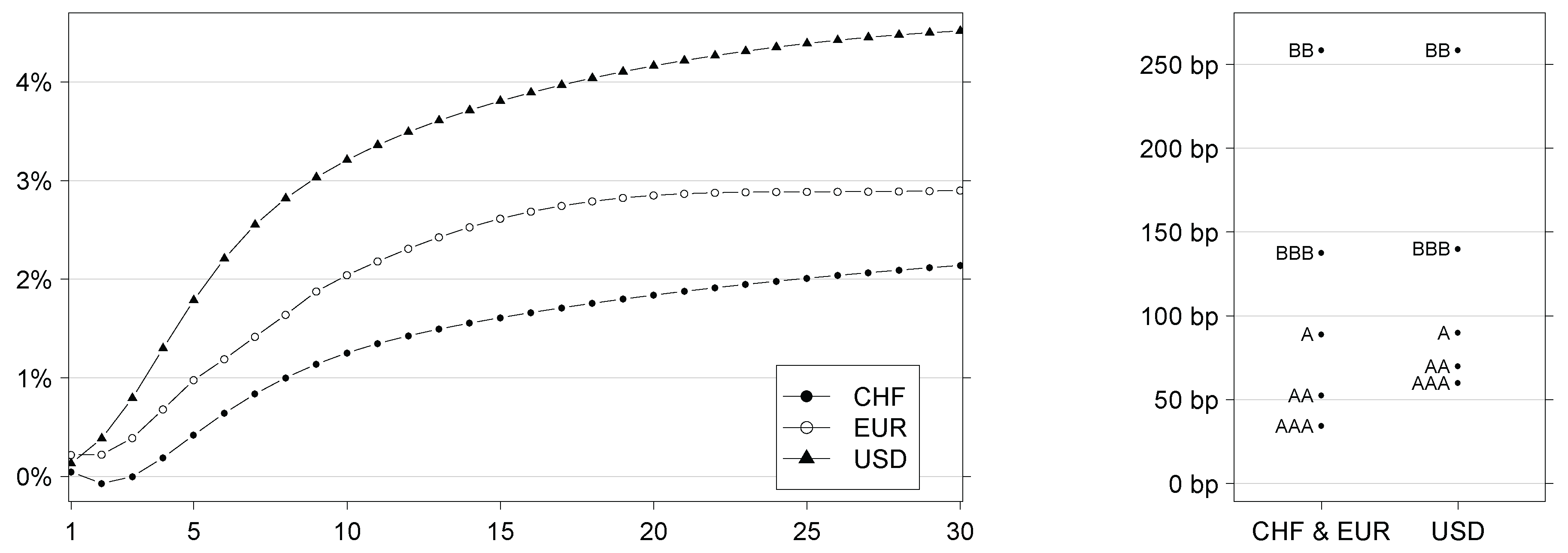Risks 04 00047 g003 550